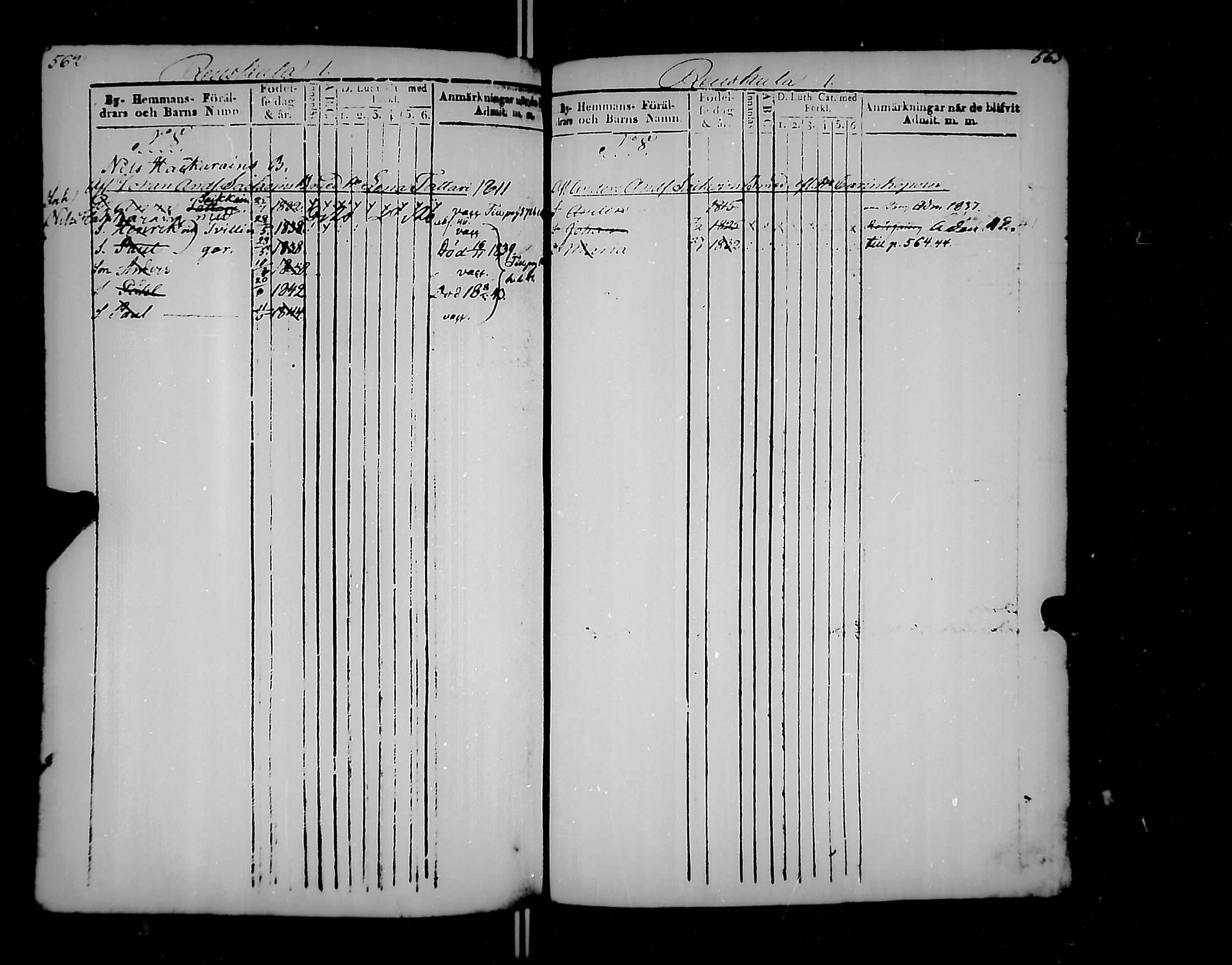 [ ../kirjat/Kirkonkirjat/jaakkima/lastenkirja_1835-1861_mko167-175/kuvat/275.jpg ]