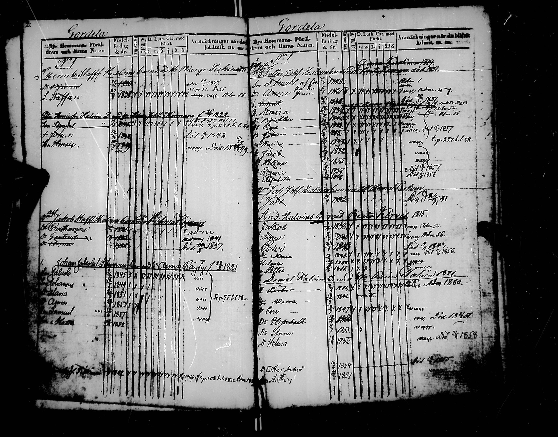 [ ../kirjat/Kirkonkirjat/jaakkima/lastenkirja_1835-1861_mko167-175/kuvat/3.jpg ]