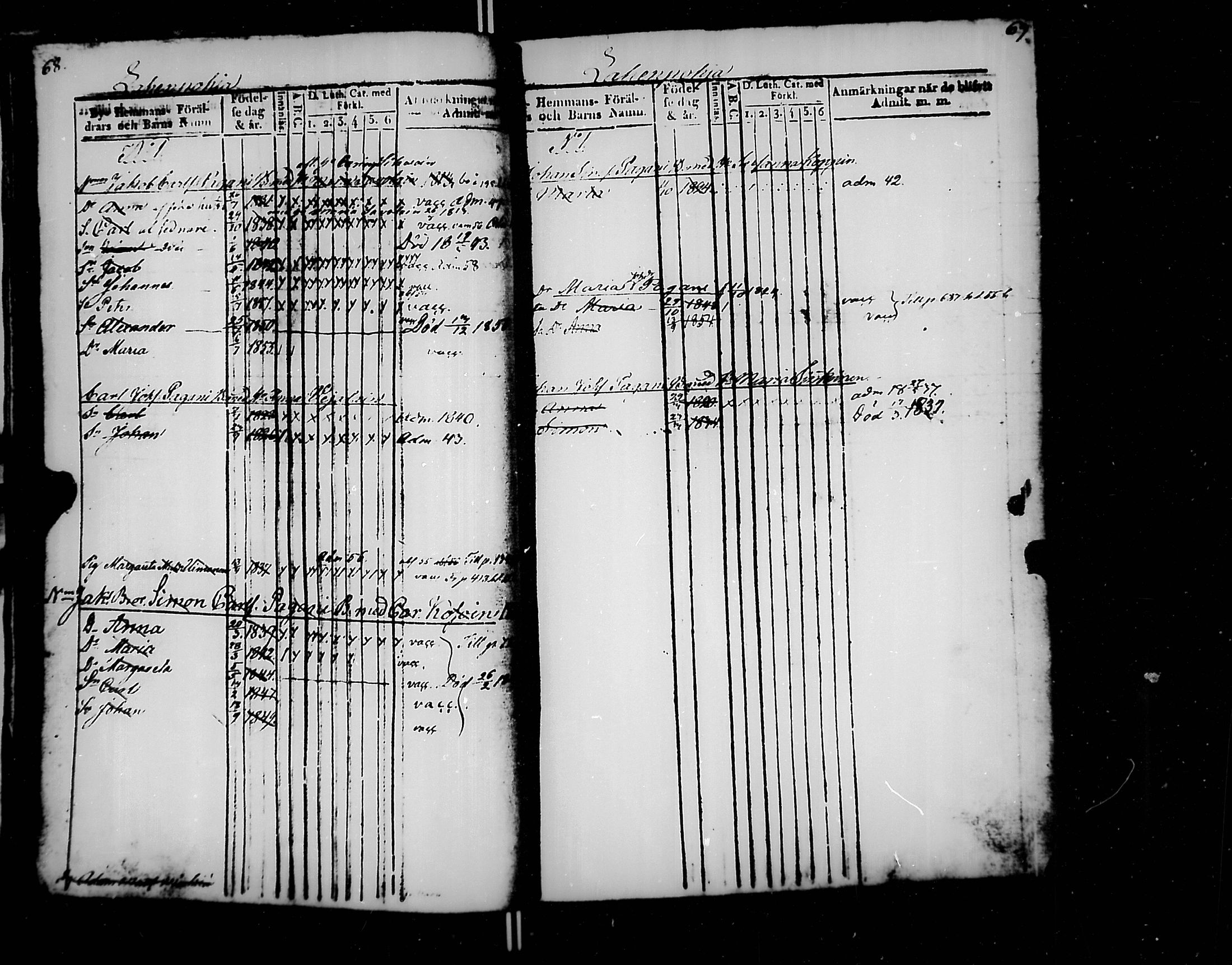 [ ../kirjat/Kirkonkirjat/jaakkima/lastenkirja_1835-1861_mko167-175/kuvat/36.jpg ]