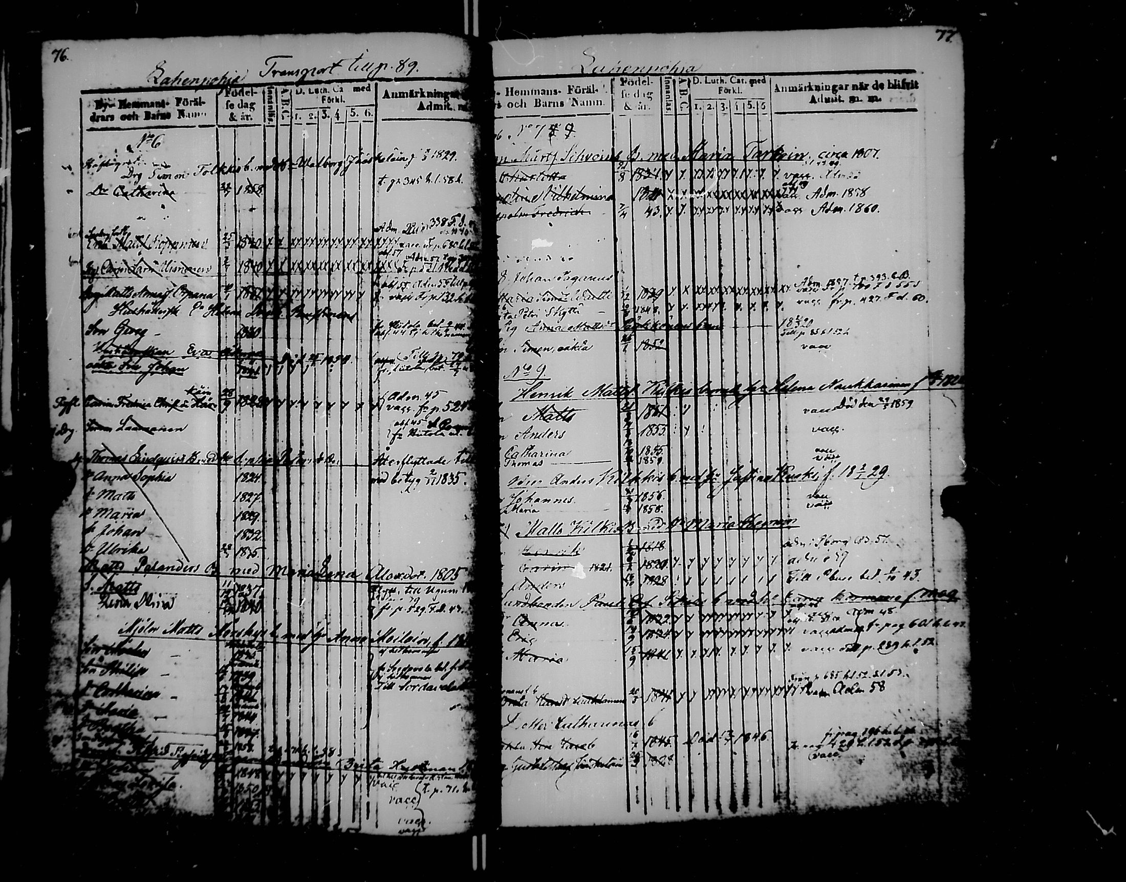 [ ../kirjat/Kirkonkirjat/jaakkima/lastenkirja_1835-1861_mko167-175/kuvat/40.jpg ]