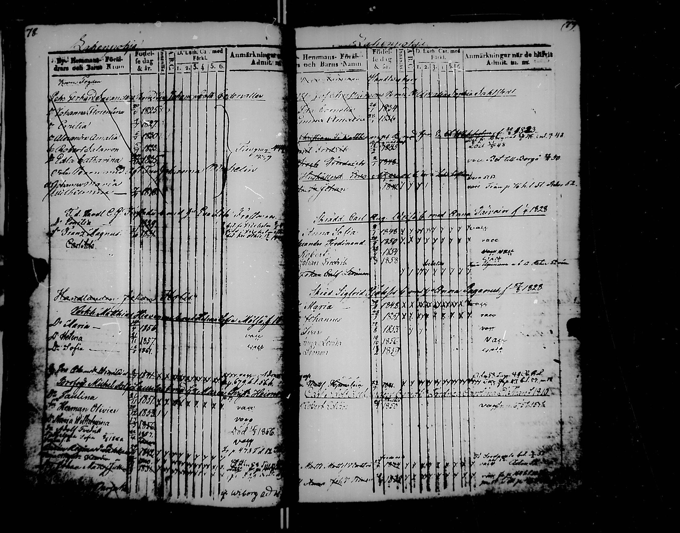 [ ../kirjat/Kirkonkirjat/jaakkima/lastenkirja_1835-1861_mko167-175/kuvat/41.jpg ]