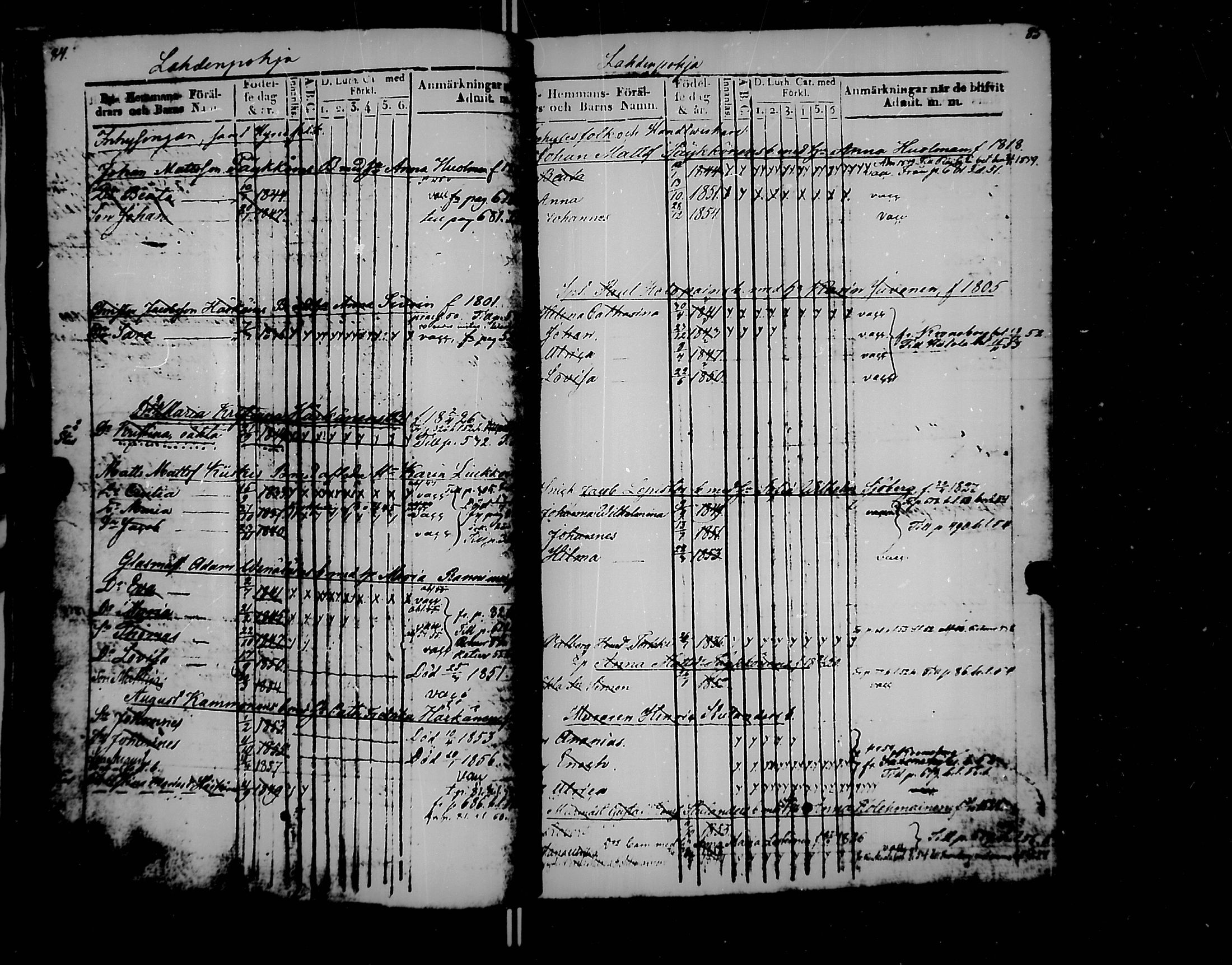 [ ../kirjat/Kirkonkirjat/jaakkima/lastenkirja_1835-1861_mko167-175/kuvat/44.jpg ]