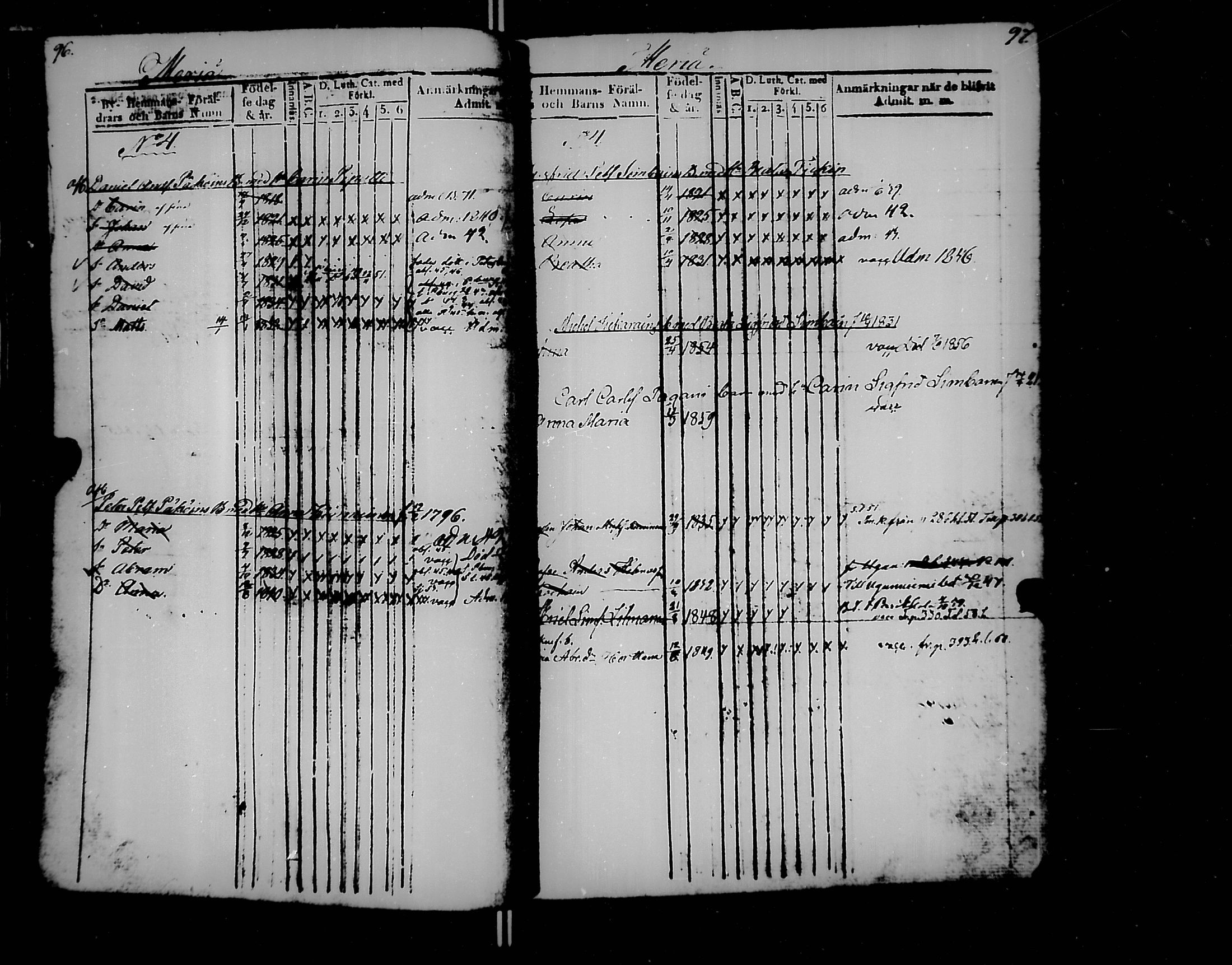 [ ../kirjat/Kirkonkirjat/jaakkima/lastenkirja_1835-1861_mko167-175/kuvat/55.jpg ]