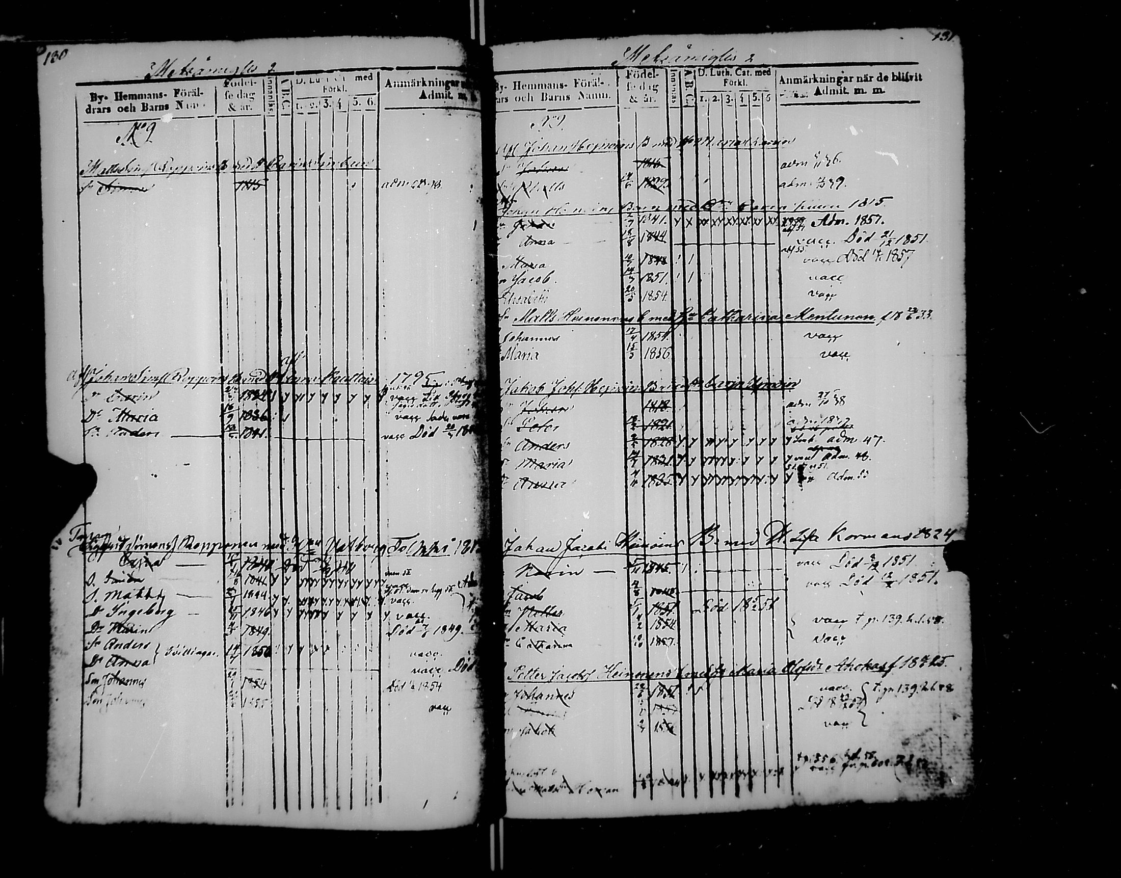 [ ../kirjat/Kirkonkirjat/jaakkima/lastenkirja_1835-1861_mko167-175/kuvat/72.jpg ]