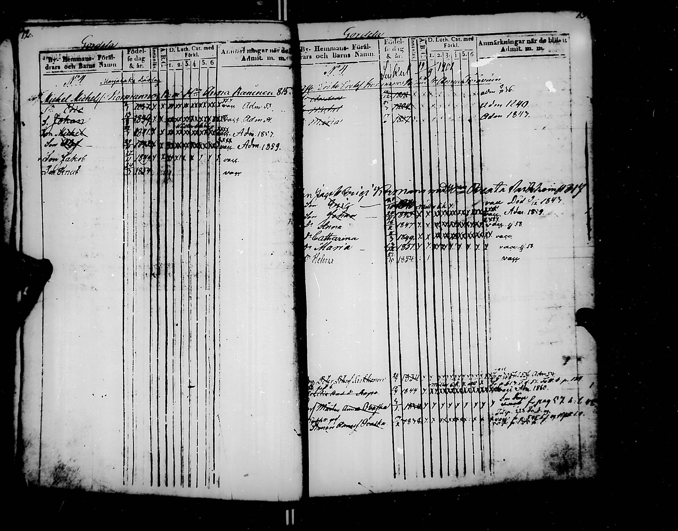 [ ../kirjat/Kirkonkirjat/jaakkima/lastenkirja_1835-1861_mko167-175/kuvat/8.jpg ]