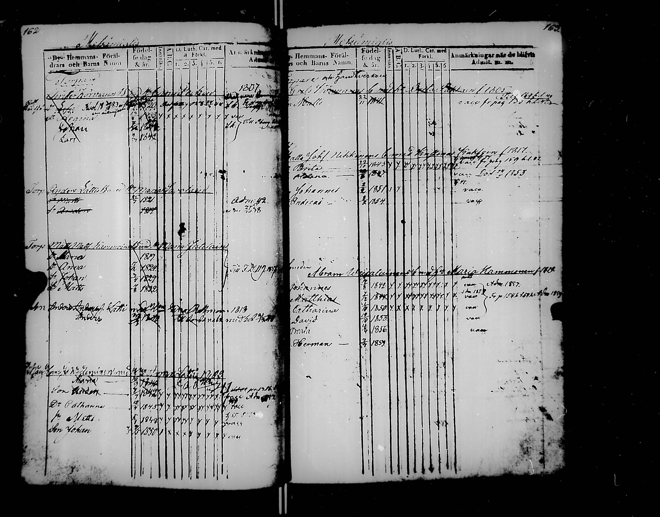 [ ../kirjat/Kirkonkirjat/jaakkima/lastenkirja_1835-1861_mko167-175/kuvat/88.jpg ]