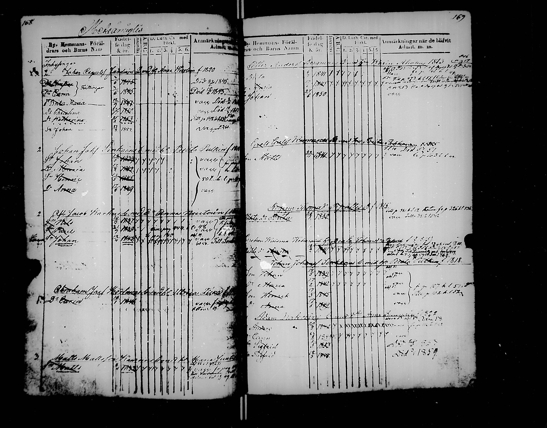 [ ../kirjat/Kirkonkirjat/jaakkima/lastenkirja_1835-1861_mko167-175/kuvat/91.jpg ]