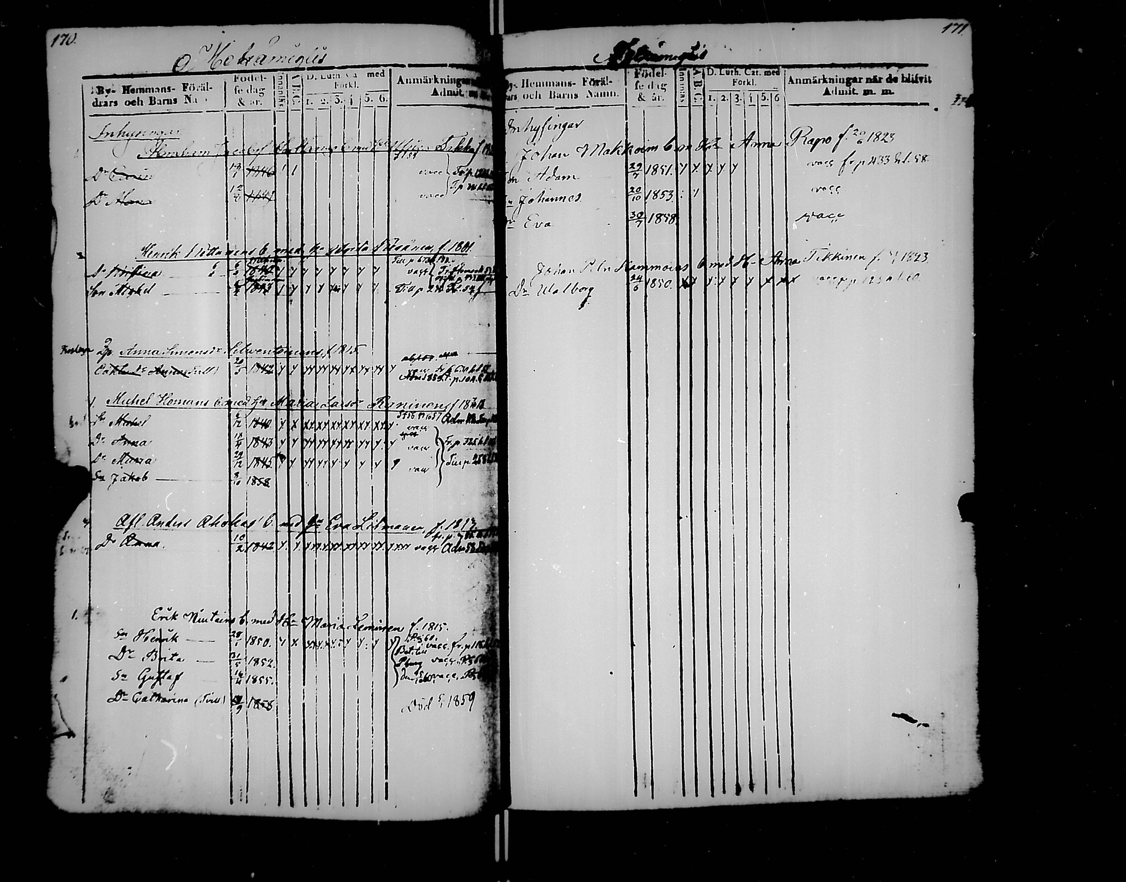 [ ../kirjat/Kirkonkirjat/jaakkima/lastenkirja_1835-1861_mko167-175/kuvat/92.jpg ]
