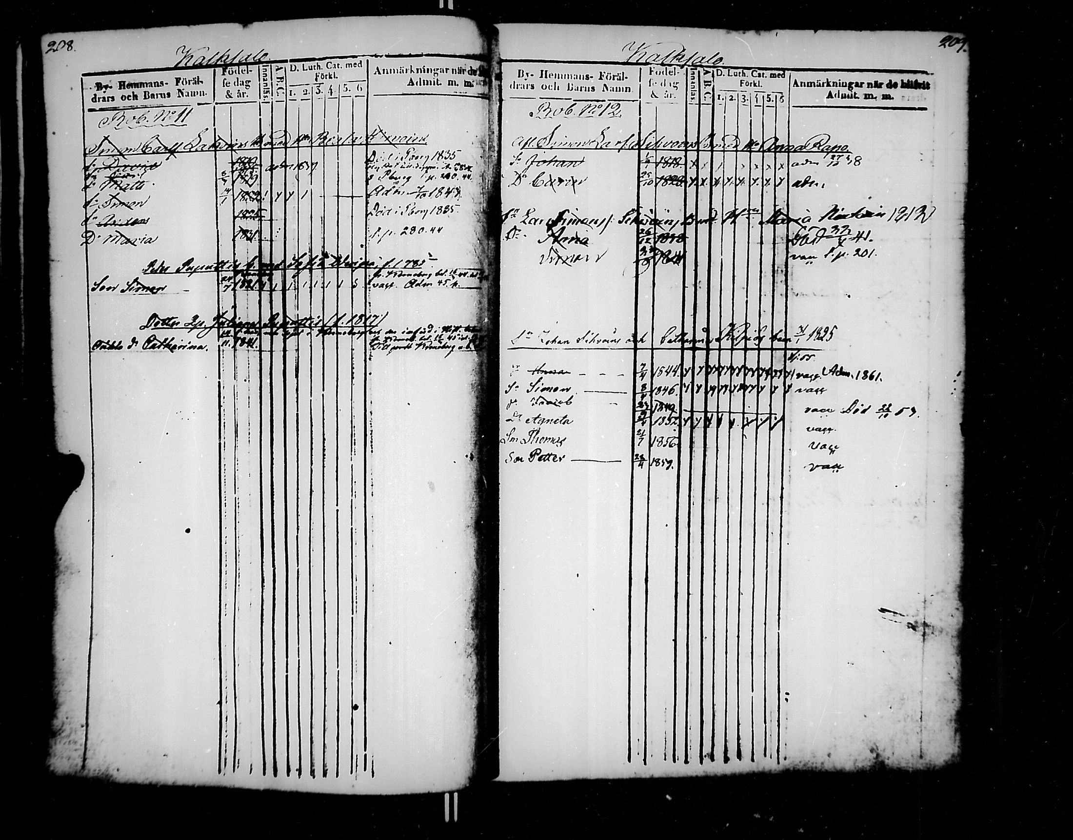 [ ../kirjat/Kirkonkirjat/jaakkima/lastenkirja_1835-1861_mko176-185/kuvat/107.jpg ]