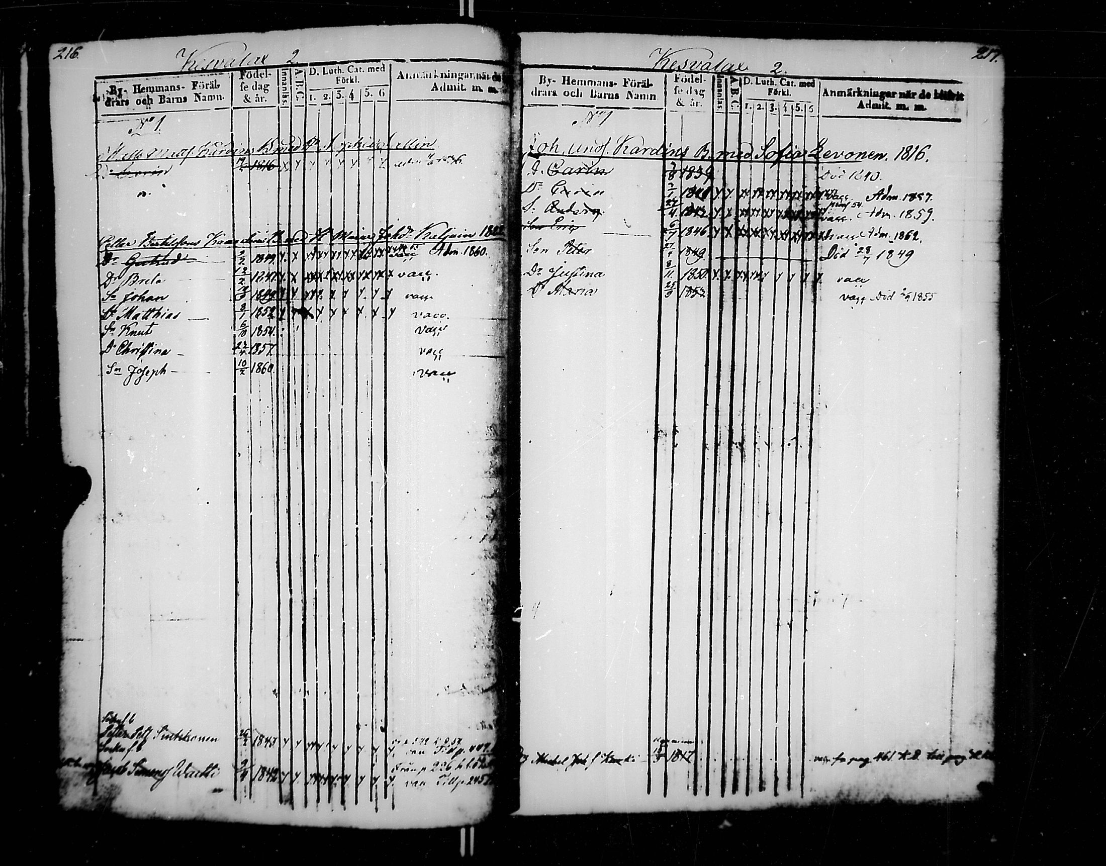[ ../kirjat/Kirkonkirjat/jaakkima/lastenkirja_1835-1861_mko176-185/kuvat/111.jpg ]