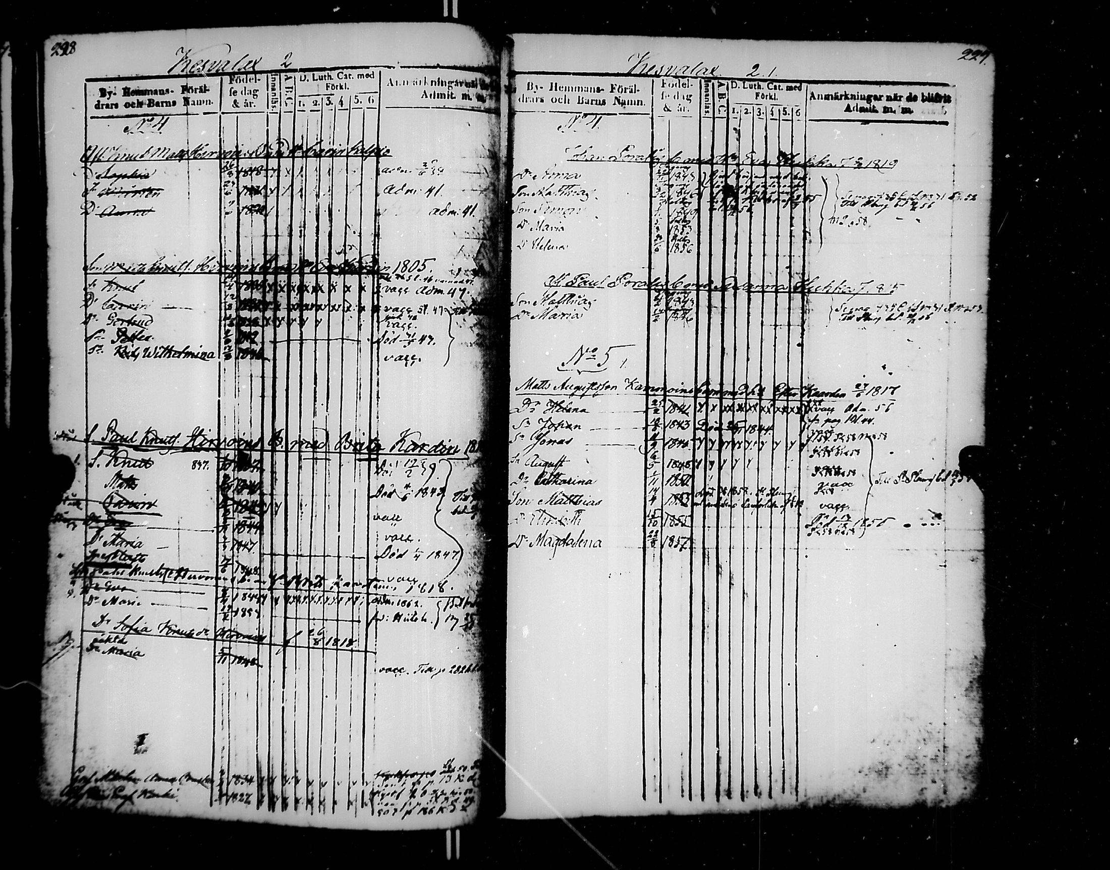 [ ../kirjat/Kirkonkirjat/jaakkima/lastenkirja_1835-1861_mko176-185/kuvat/117.jpg ]