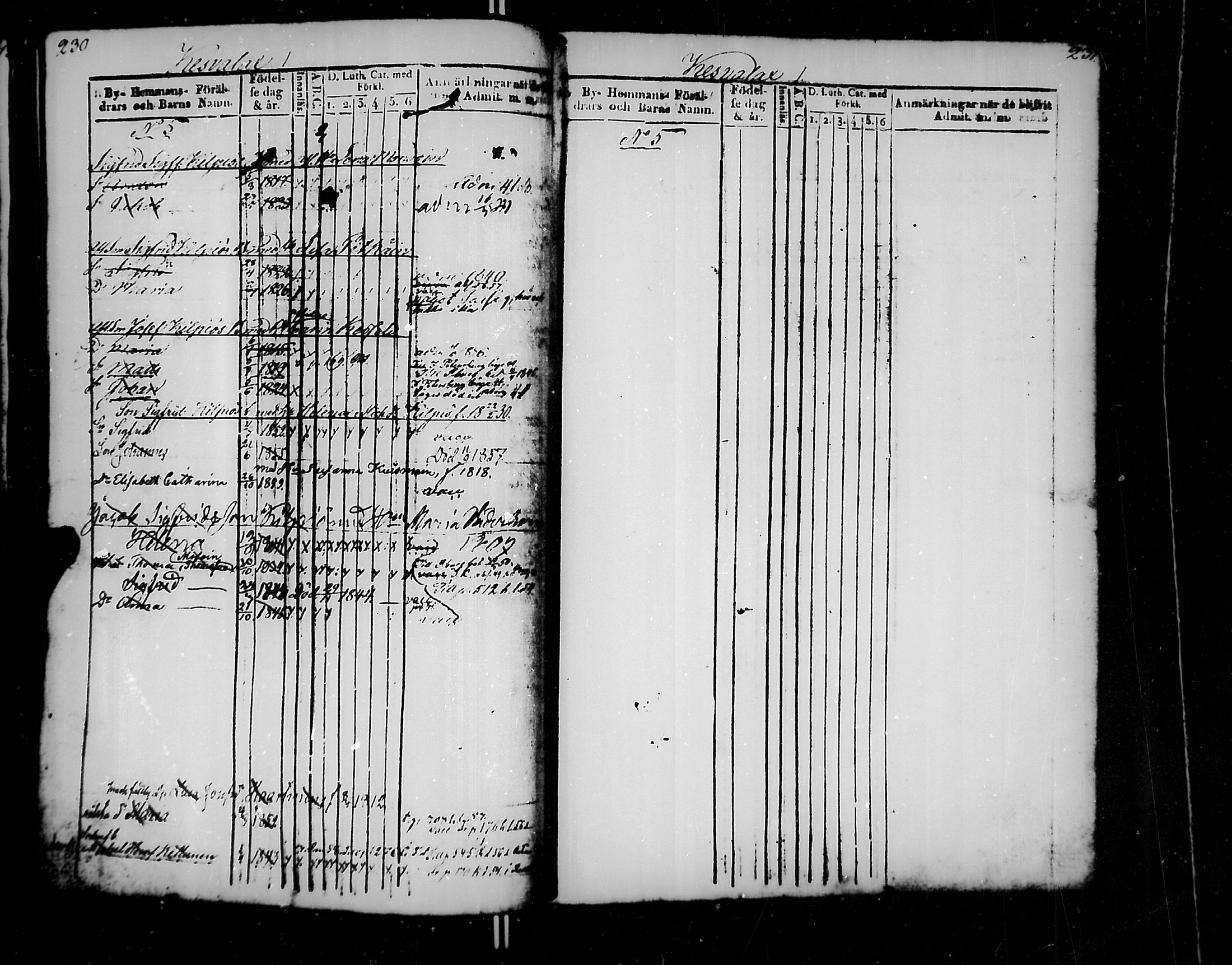 [ ../kirjat/Kirkonkirjat/jaakkima/lastenkirja_1835-1861_mko176-185/kuvat/118.jpg ]
