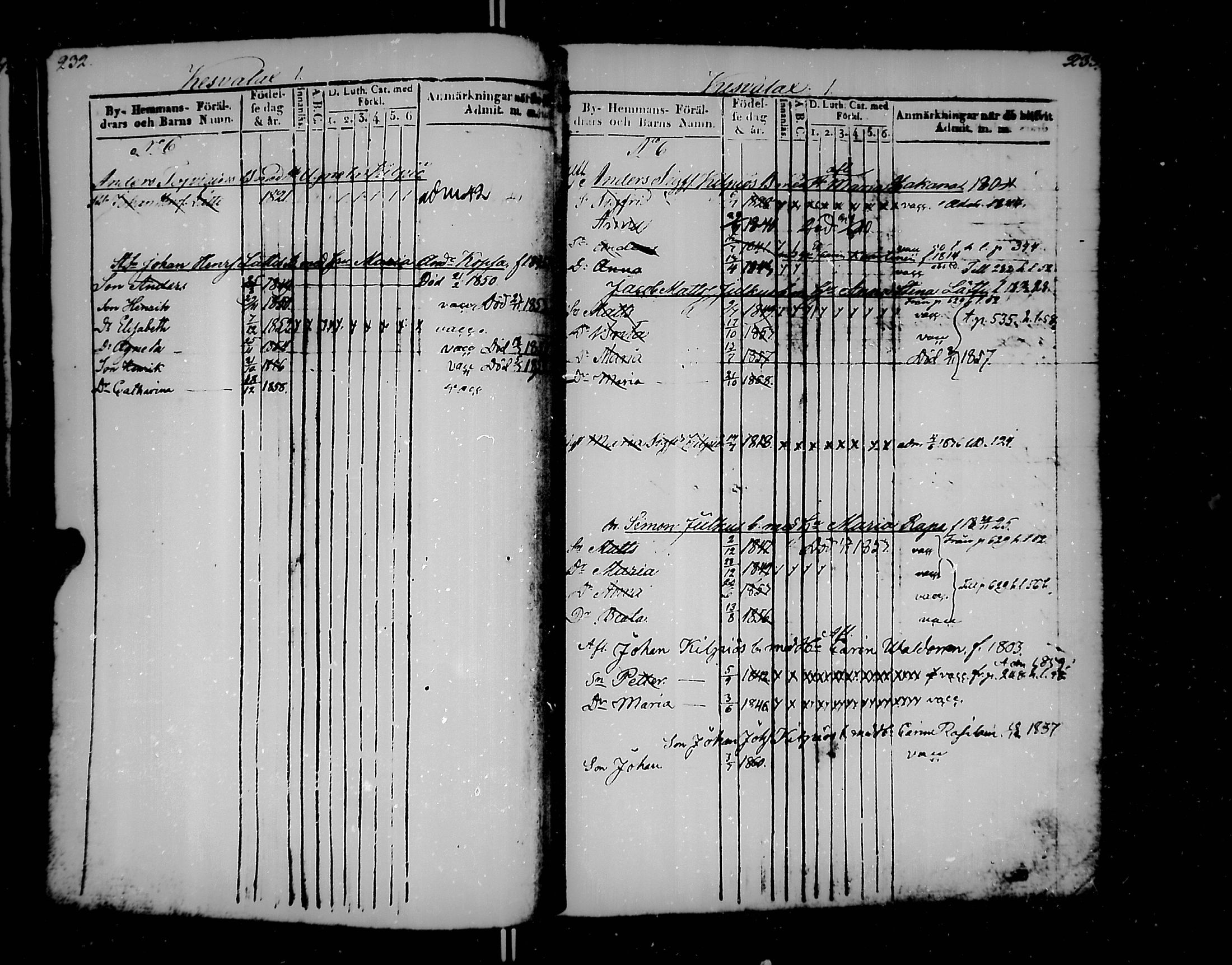 [ ../kirjat/Kirkonkirjat/jaakkima/lastenkirja_1835-1861_mko176-185/kuvat/119.jpg ]