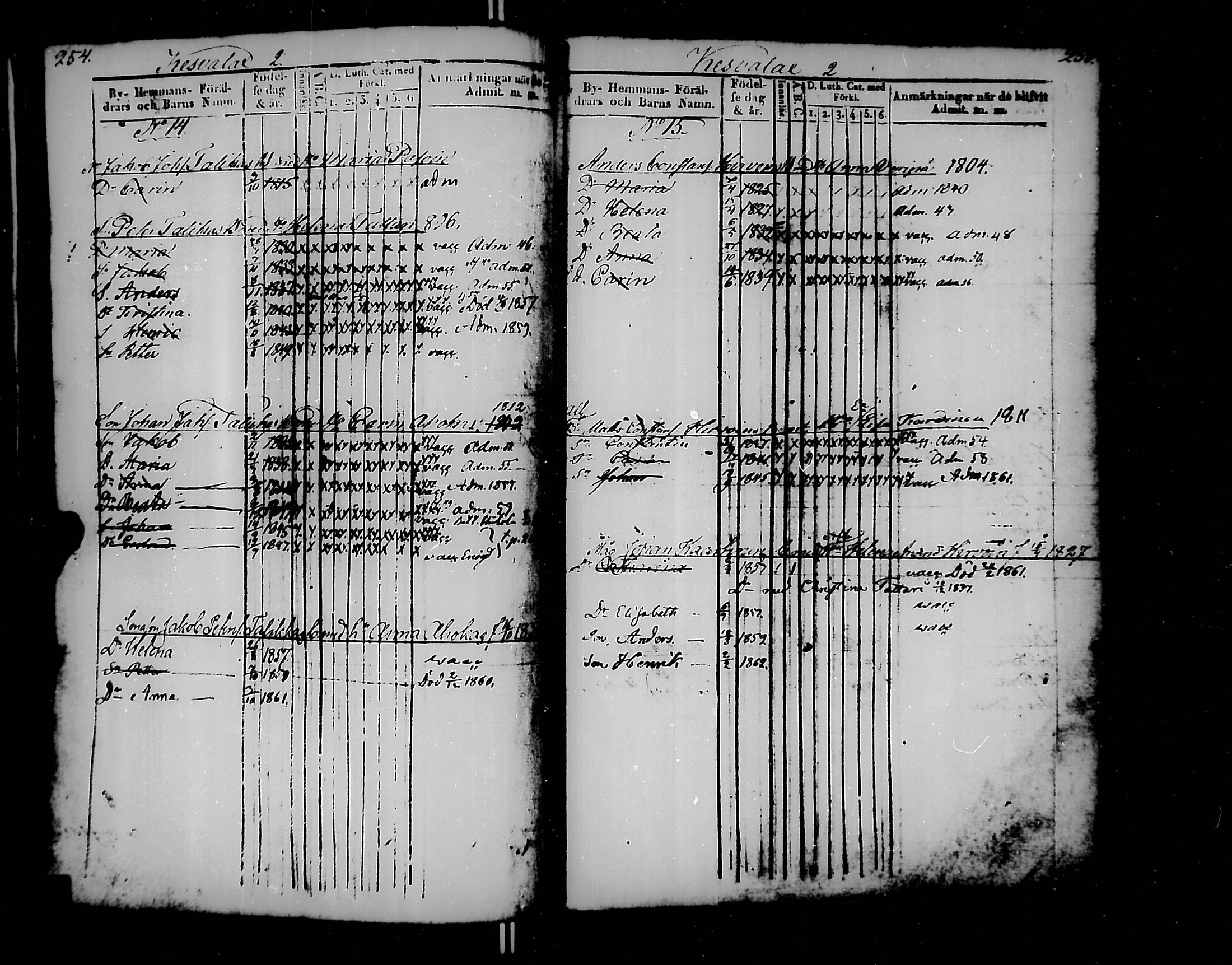 [ ../kirjat/Kirkonkirjat/jaakkima/lastenkirja_1835-1861_mko176-185/kuvat/130.jpg ]