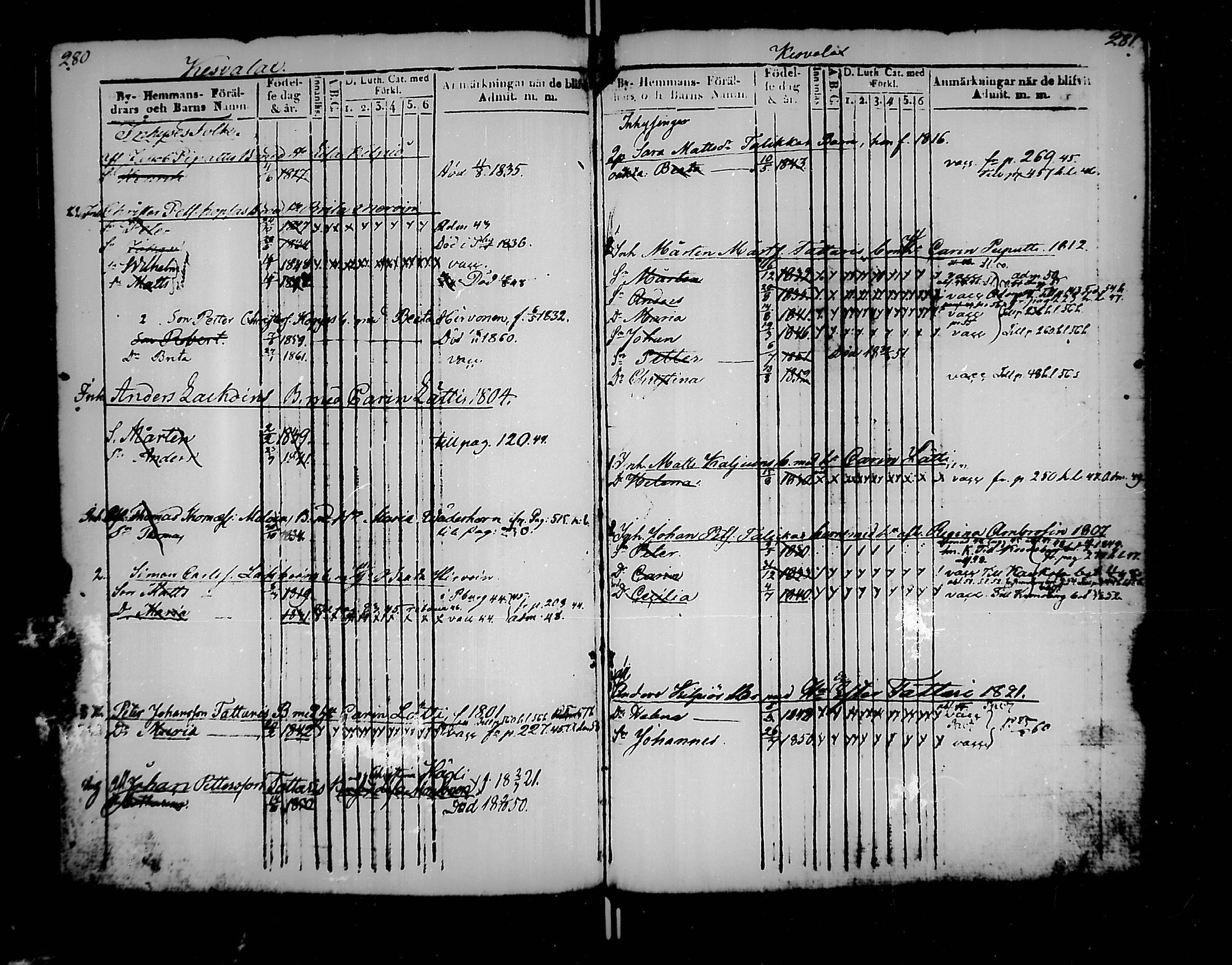 [ ../kirjat/Kirkonkirjat/jaakkima/lastenkirja_1835-1861_mko176-185/kuvat/144.jpg ]