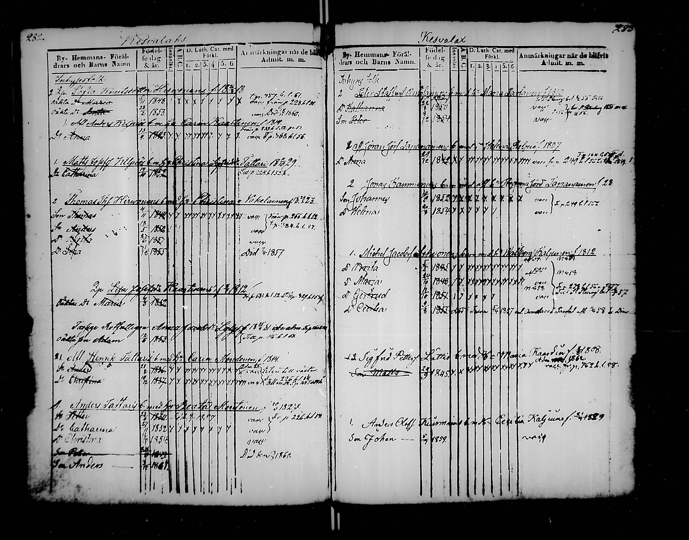 [ ../kirjat/Kirkonkirjat/jaakkima/lastenkirja_1835-1861_mko176-185/kuvat/145.jpg ]