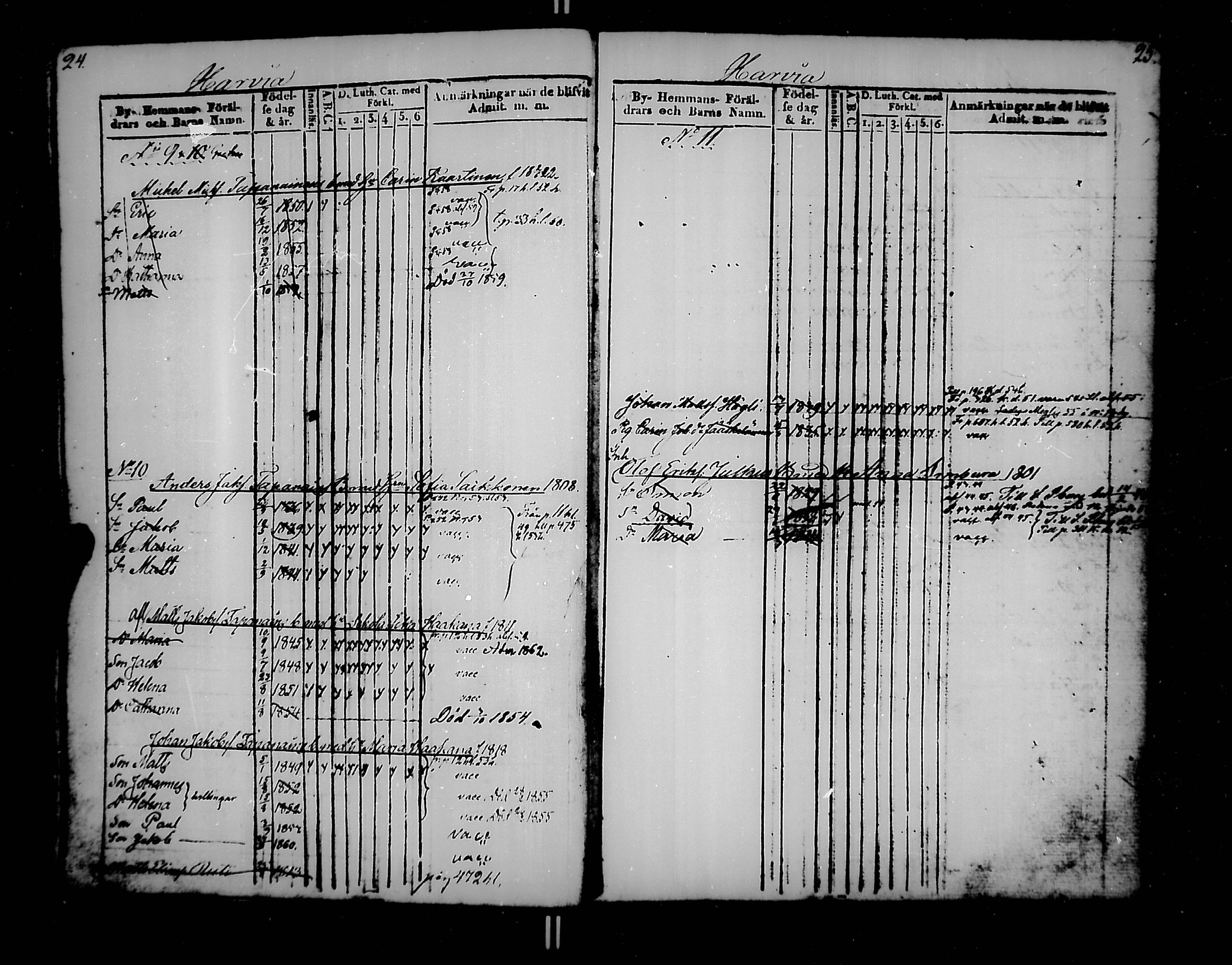 [ ../kirjat/Kirkonkirjat/jaakkima/lastenkirja_1835-1861_mko176-185/kuvat/15.jpg ]