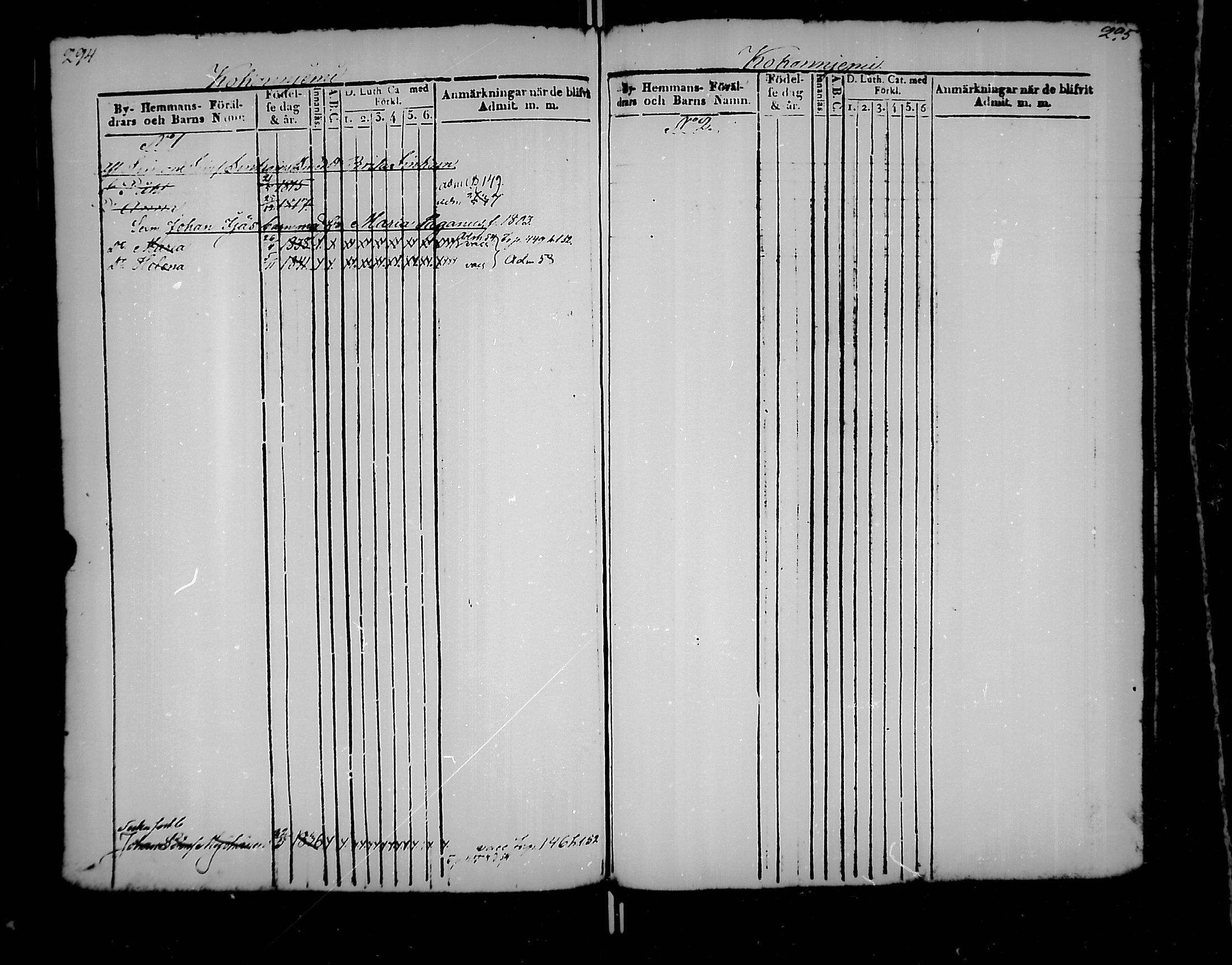 [ ../kirjat/Kirkonkirjat/jaakkima/lastenkirja_1835-1861_mko176-185/kuvat/150.jpg ]