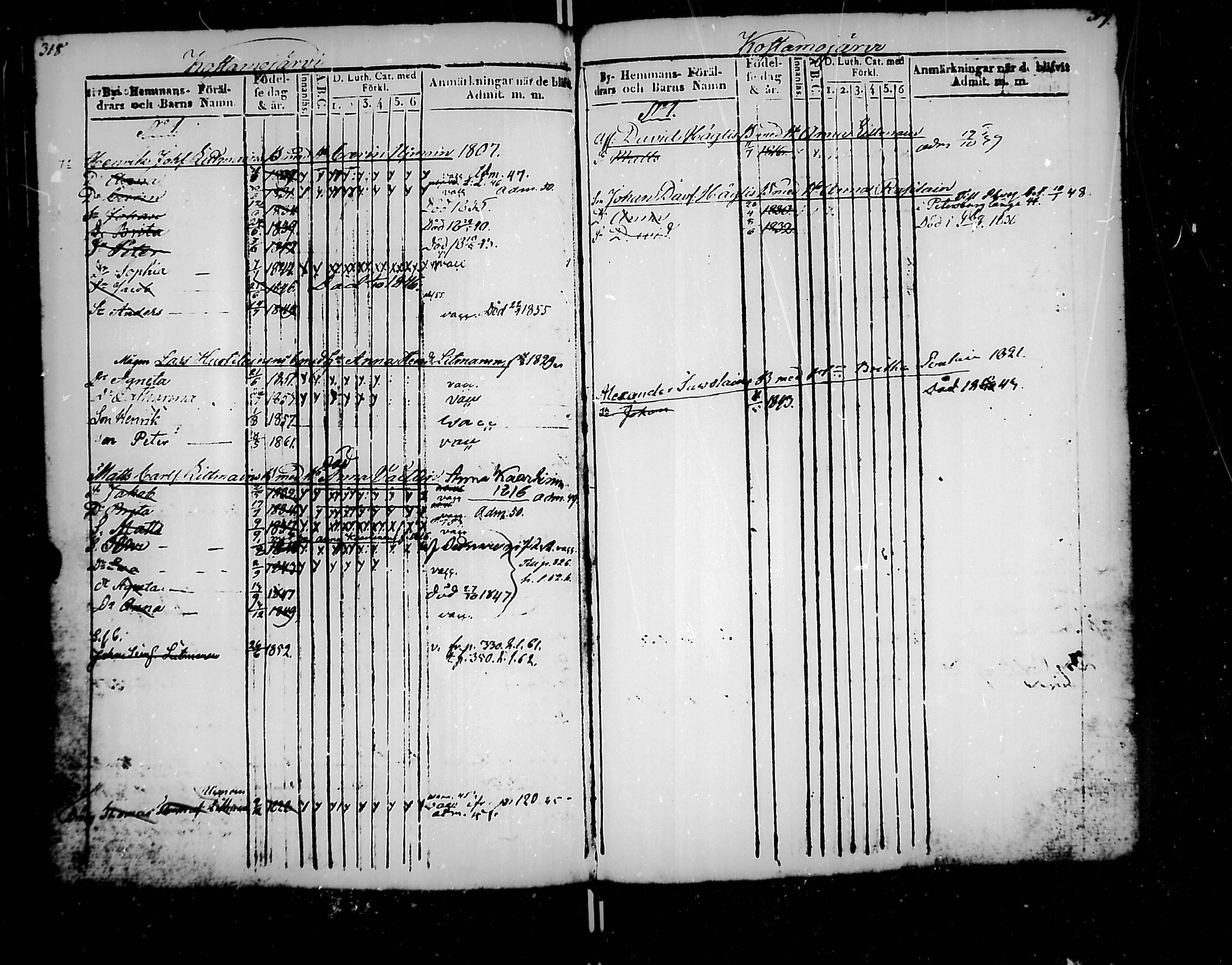 [ ../kirjat/Kirkonkirjat/jaakkima/lastenkirja_1835-1861_mko176-185/kuvat/162.jpg ]