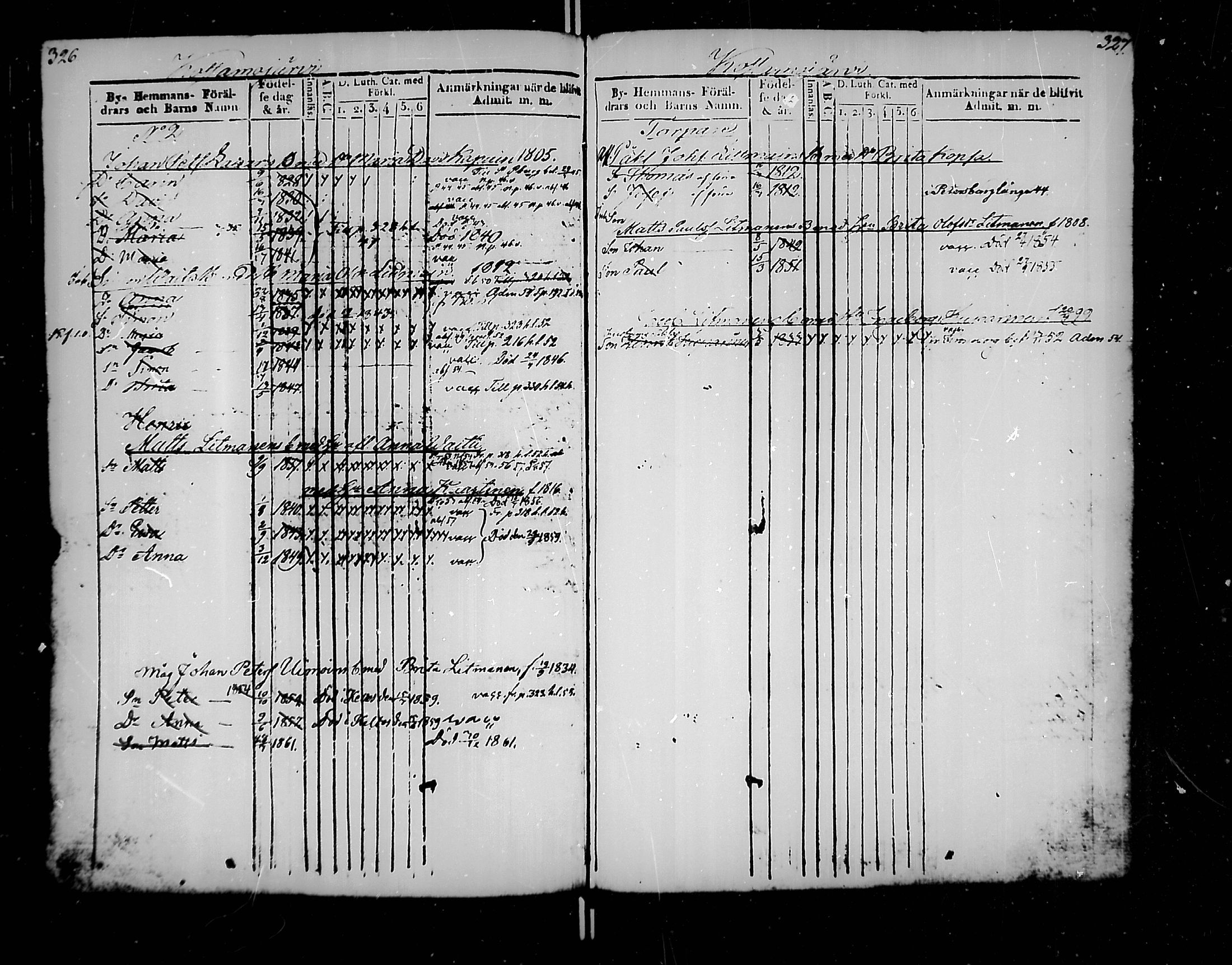 [ ../kirjat/Kirkonkirjat/jaakkima/lastenkirja_1835-1861_mko176-185/kuvat/166.jpg ]