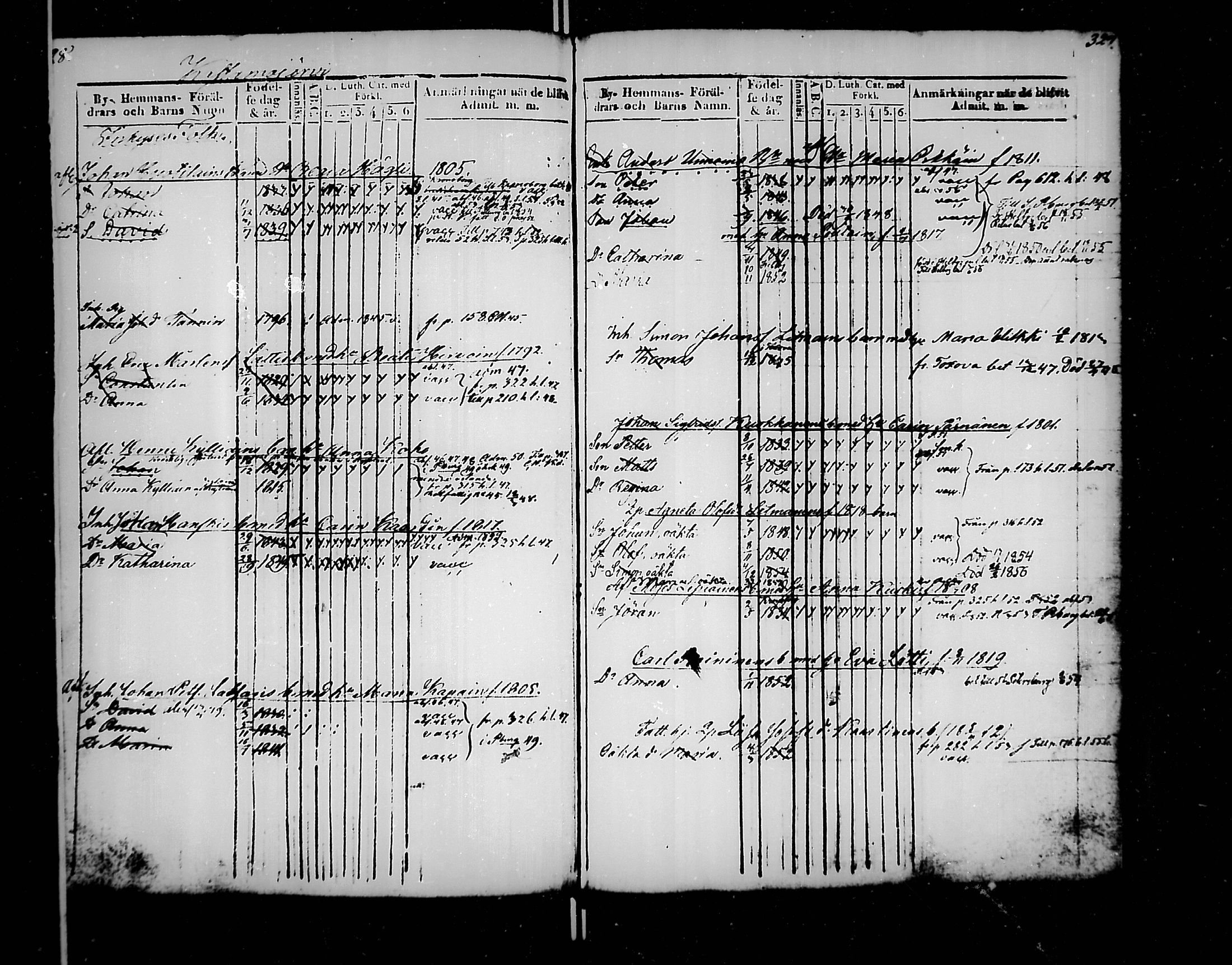 [ ../kirjat/Kirkonkirjat/jaakkima/lastenkirja_1835-1861_mko176-185/kuvat/167.jpg ]