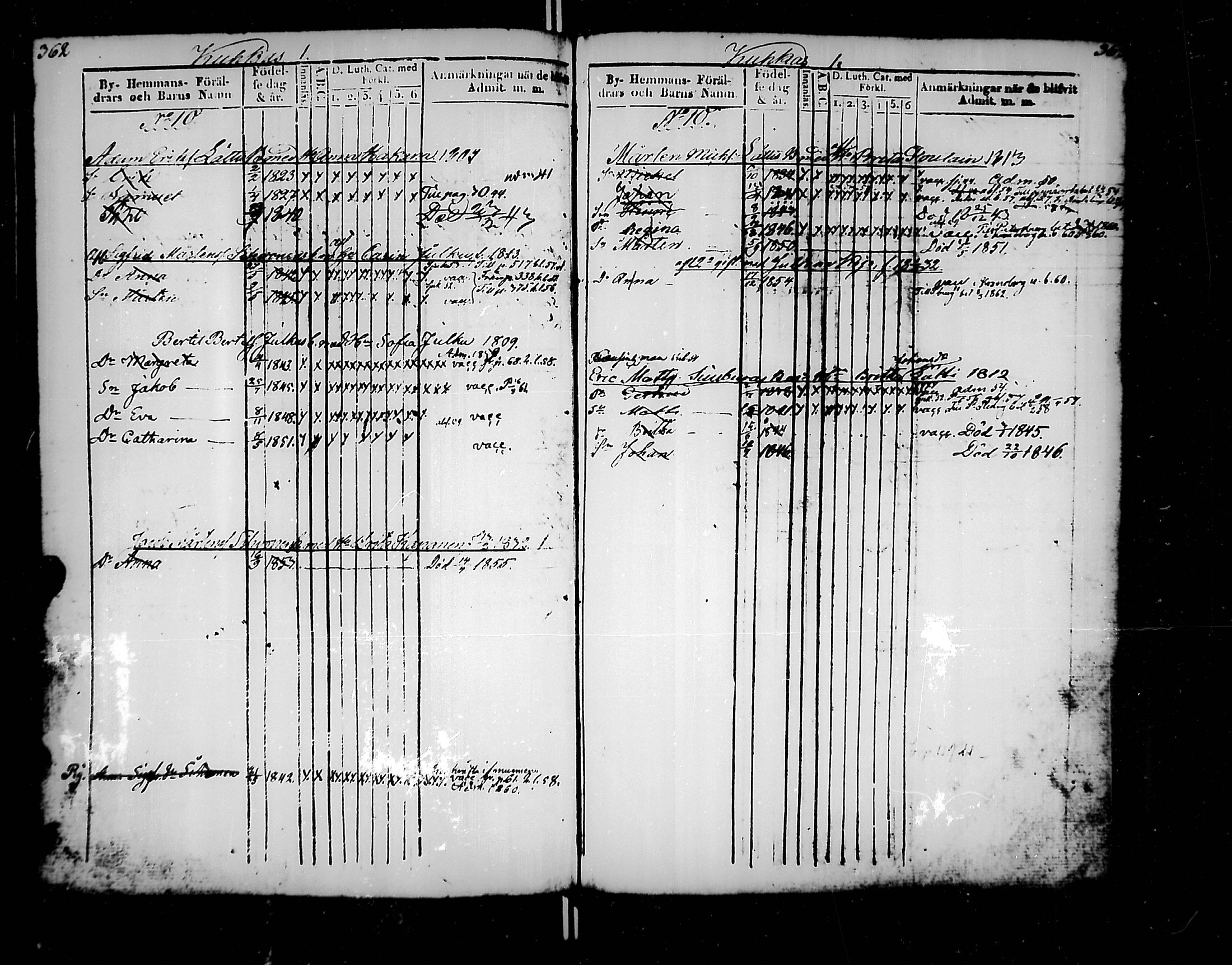 [ ../kirjat/Kirkonkirjat/jaakkima/lastenkirja_1835-1861_mko176-185/kuvat/184.jpg ]