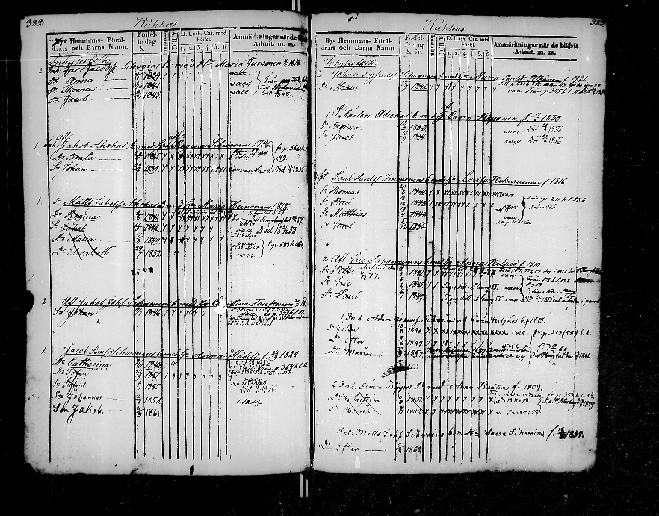 [ ../kirjat/Kirkonkirjat/jaakkima/lastenkirja_1835-1861_mko176-185/kuvat/194.jpg ]