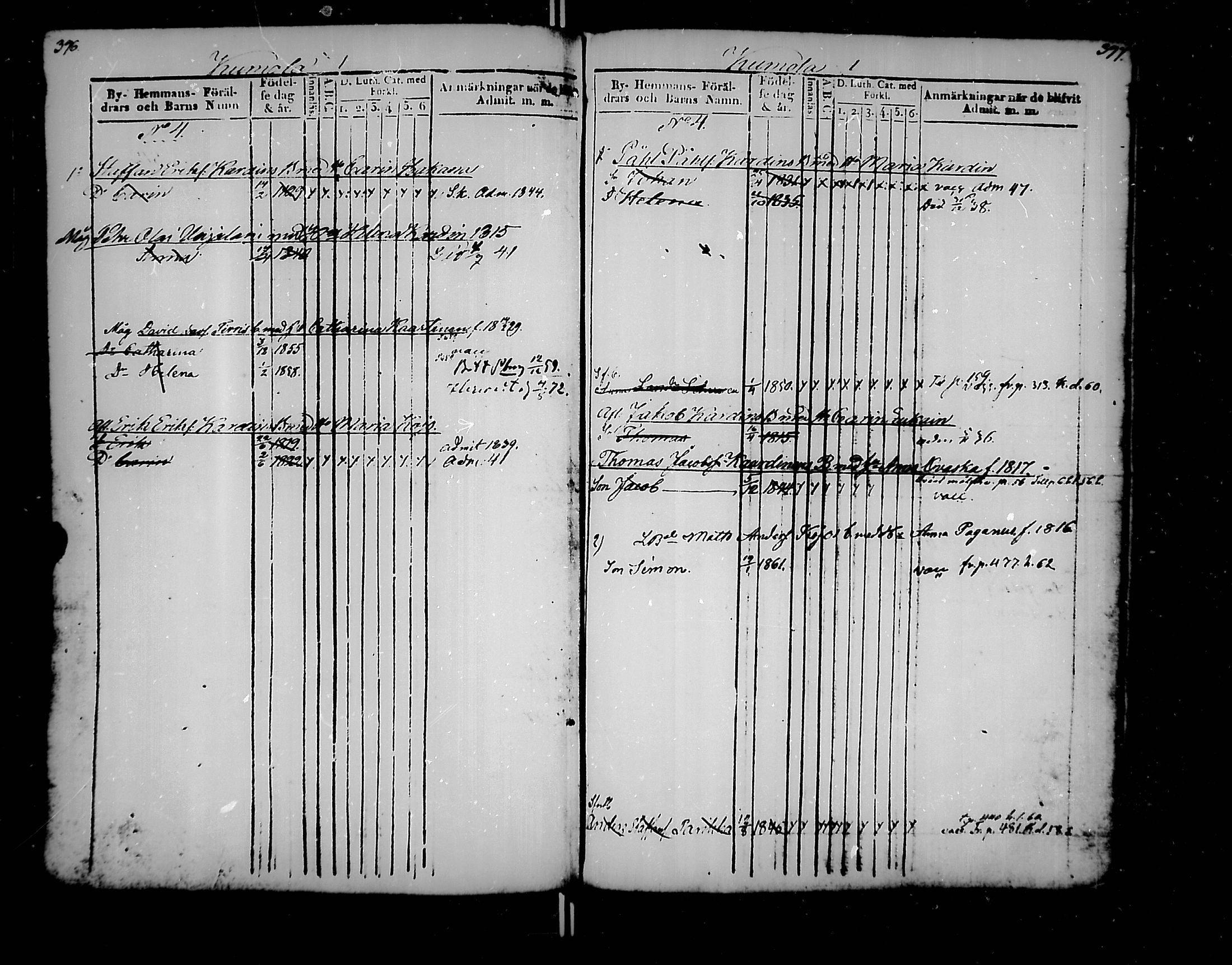 [ ../kirjat/Kirkonkirjat/jaakkima/lastenkirja_1835-1861_mko176-185/kuvat/201.jpg ]