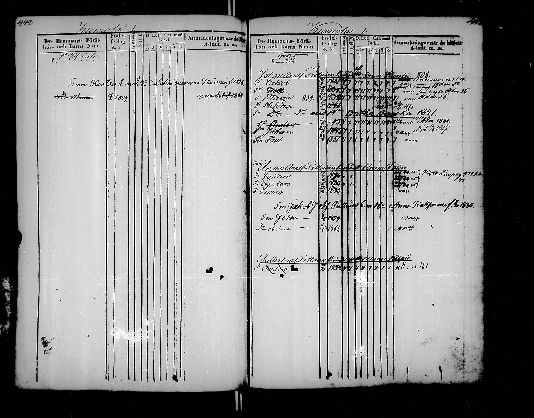 [ ../kirjat/Kirkonkirjat/jaakkima/lastenkirja_1835-1861_mko176-185/kuvat/224.jpg ]