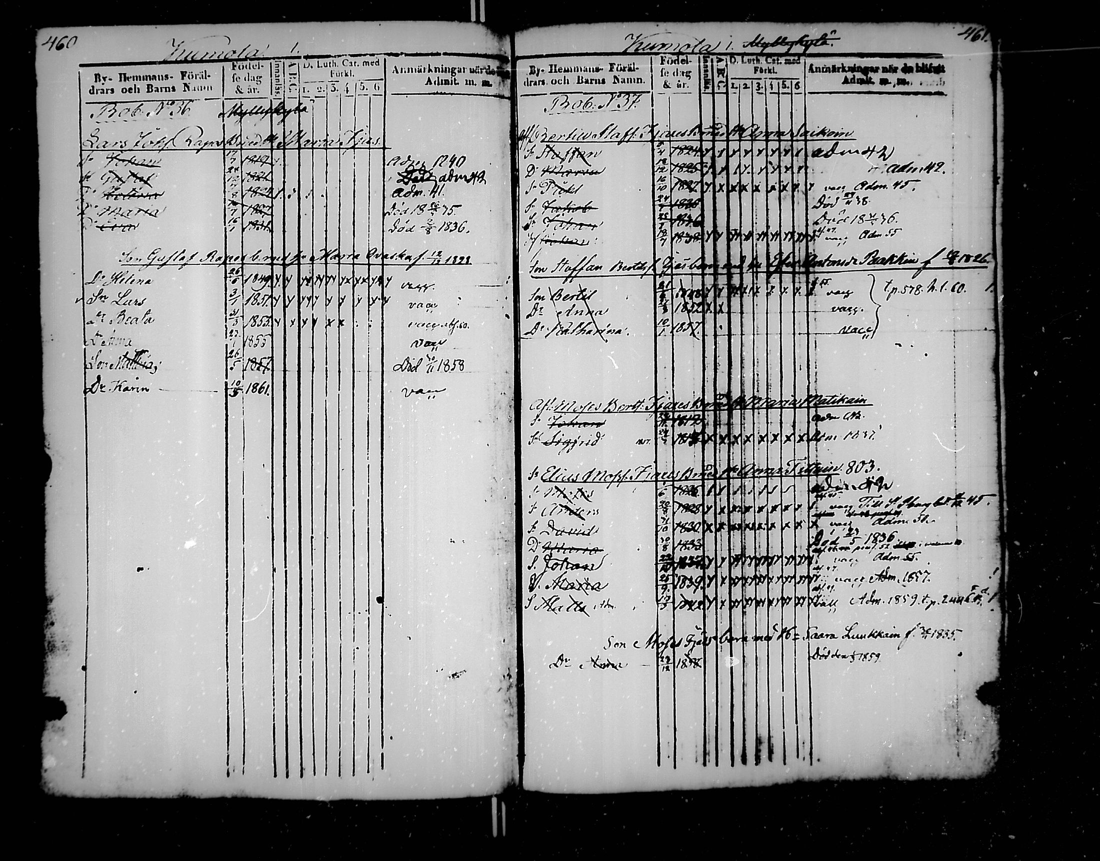 [ ../kirjat/Kirkonkirjat/jaakkima/lastenkirja_1835-1861_mko176-185/kuvat/233.jpg ]