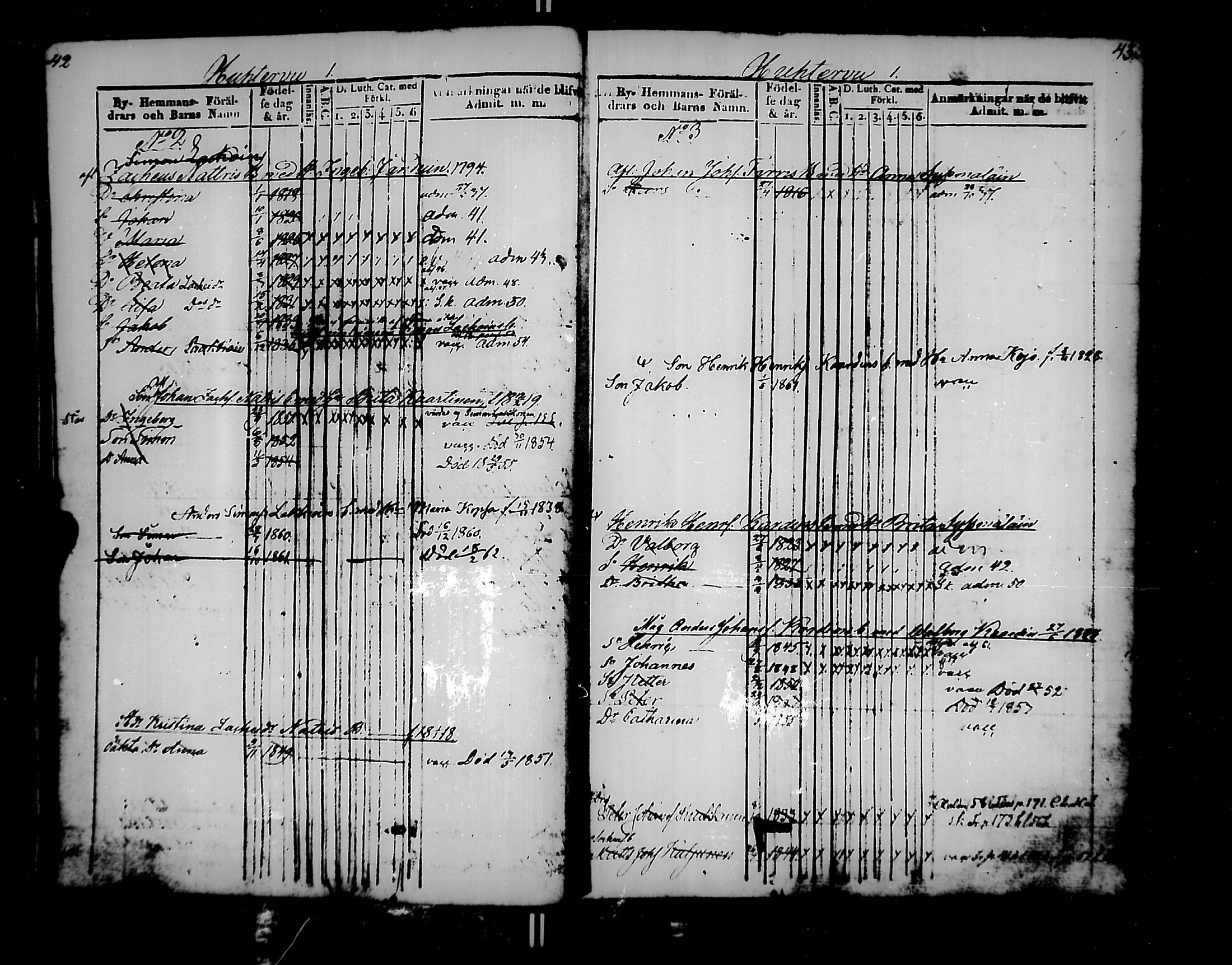 [ ../kirjat/Kirkonkirjat/jaakkima/lastenkirja_1835-1861_mko176-185/kuvat/24.jpg ]