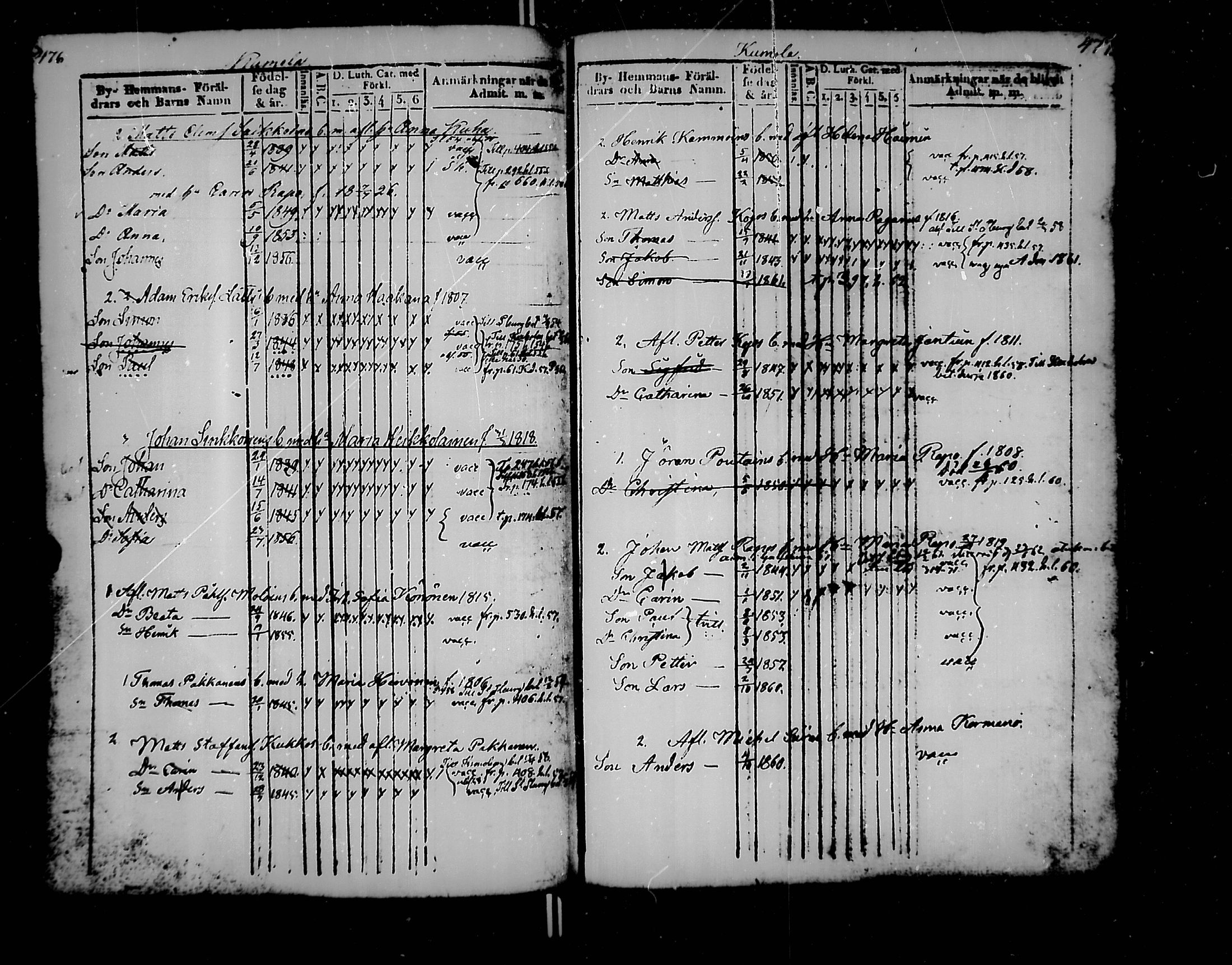 [ ../kirjat/Kirkonkirjat/jaakkima/lastenkirja_1835-1861_mko176-185/kuvat/242.jpg ]