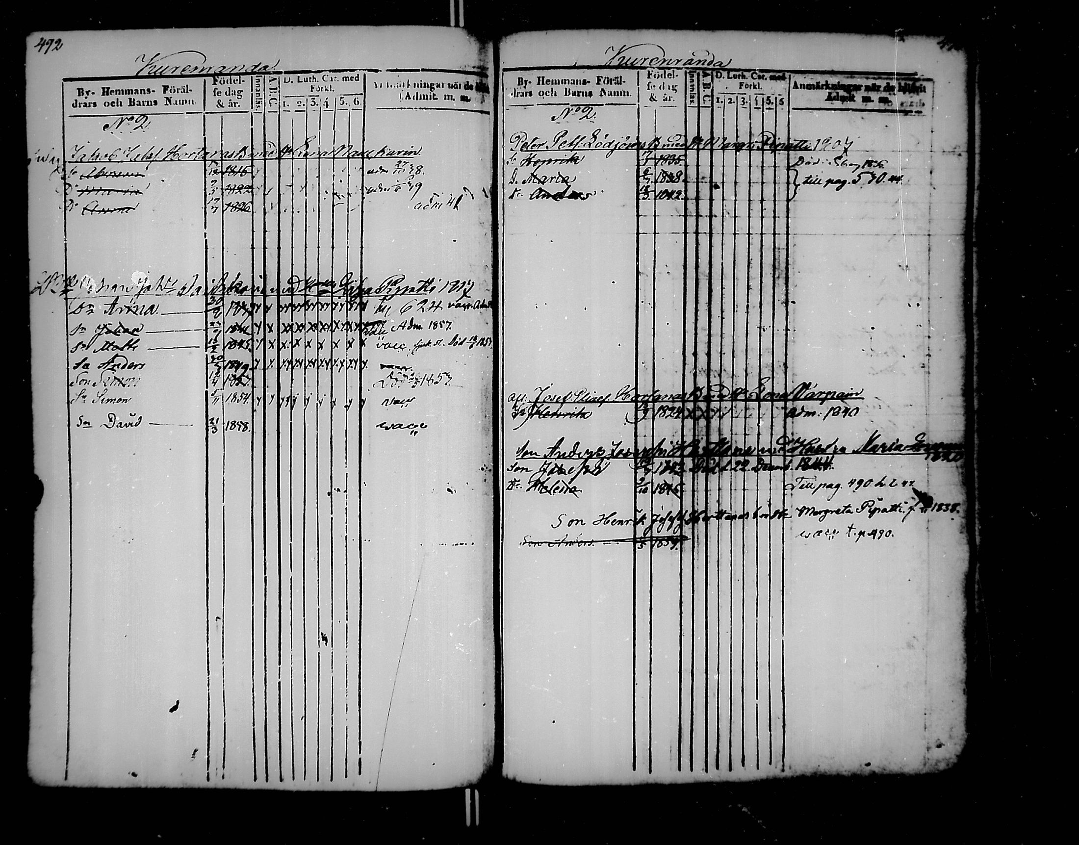 [ ../kirjat/Kirkonkirjat/jaakkima/lastenkirja_1835-1861_mko176-185/kuvat/247.jpg ]