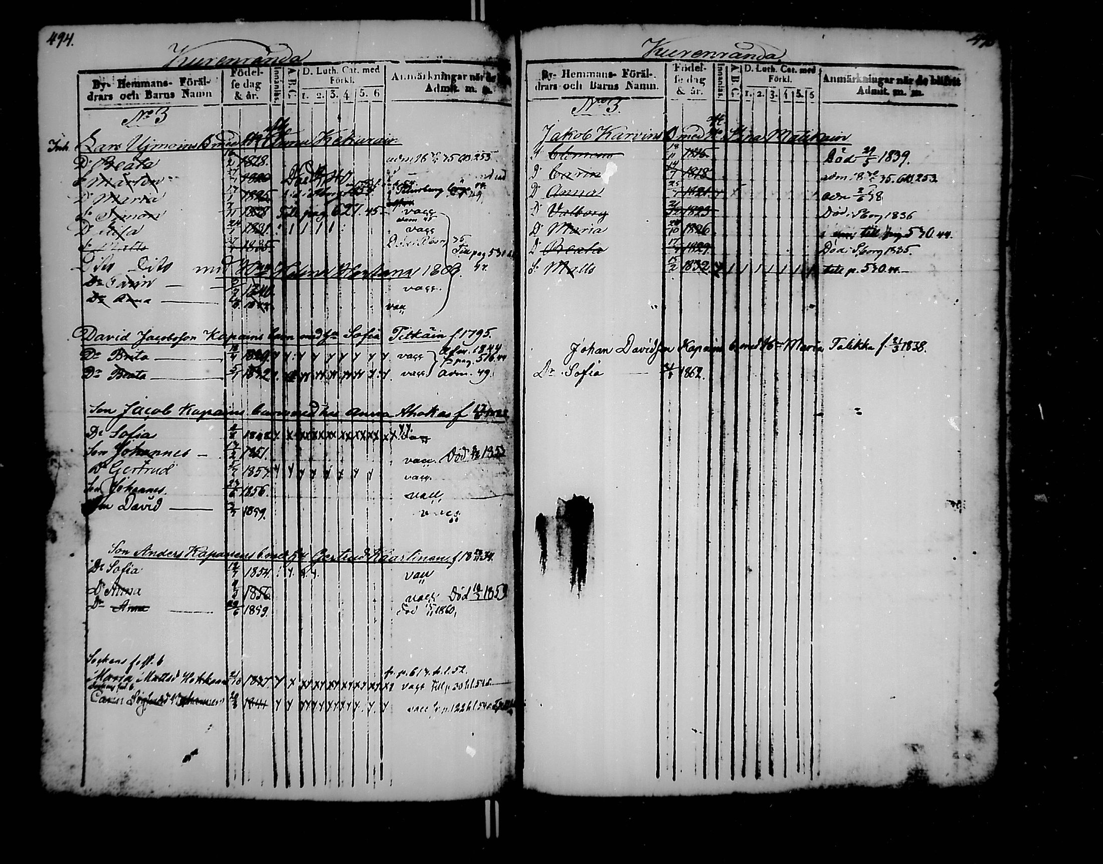 [ ../kirjat/Kirkonkirjat/jaakkima/lastenkirja_1835-1861_mko176-185/kuvat/248.jpg ]
