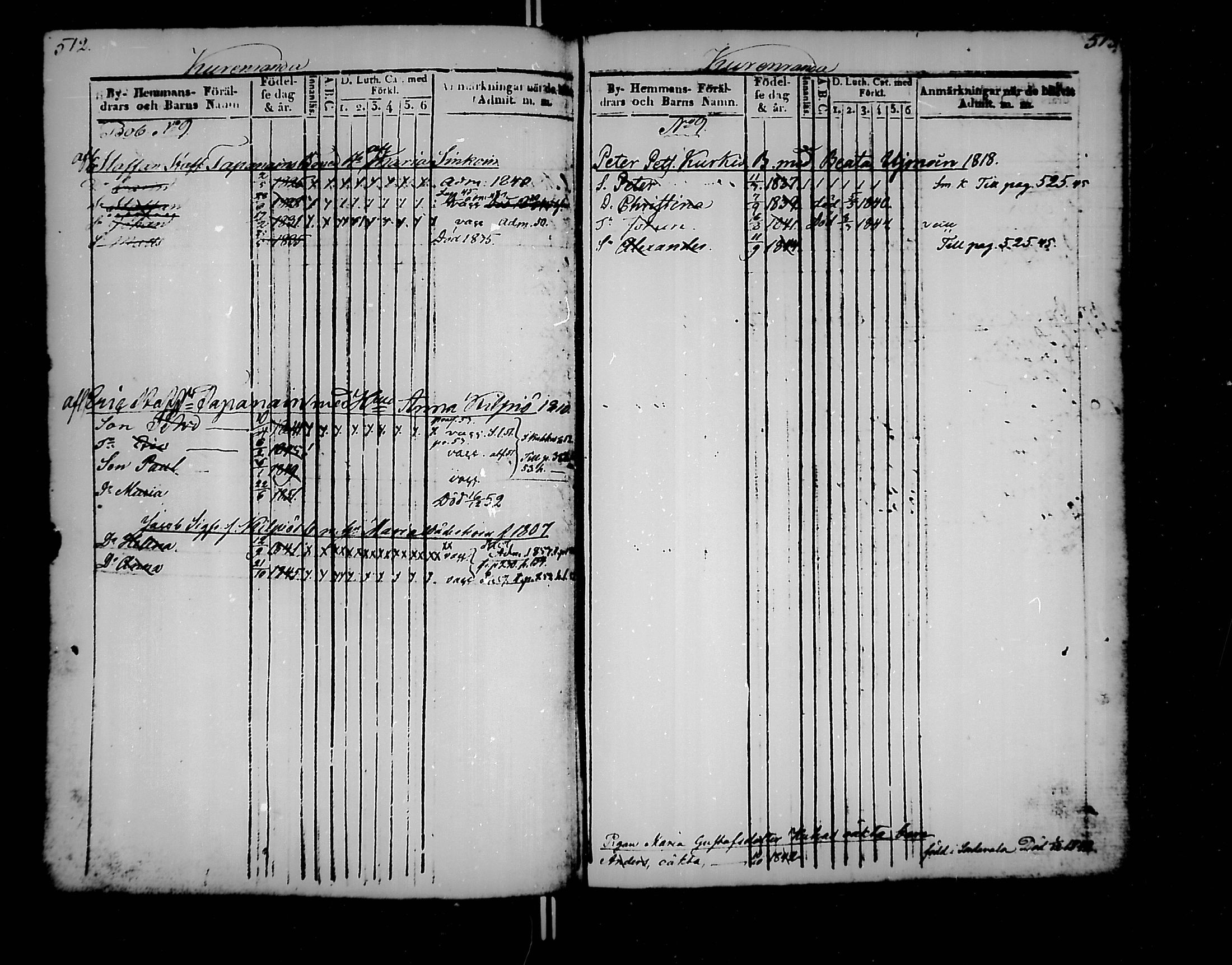 [ ../kirjat/Kirkonkirjat/jaakkima/lastenkirja_1835-1861_mko176-185/kuvat/257.jpg ]