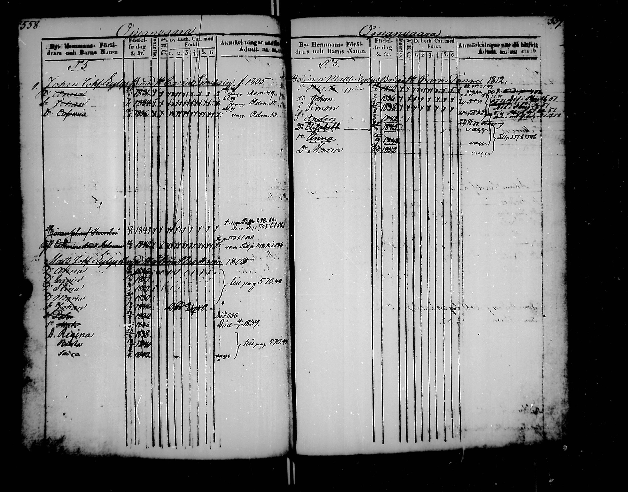 [ ../kirjat/Kirkonkirjat/jaakkima/lastenkirja_1835-1861_mko176-185/kuvat/277.jpg ]
