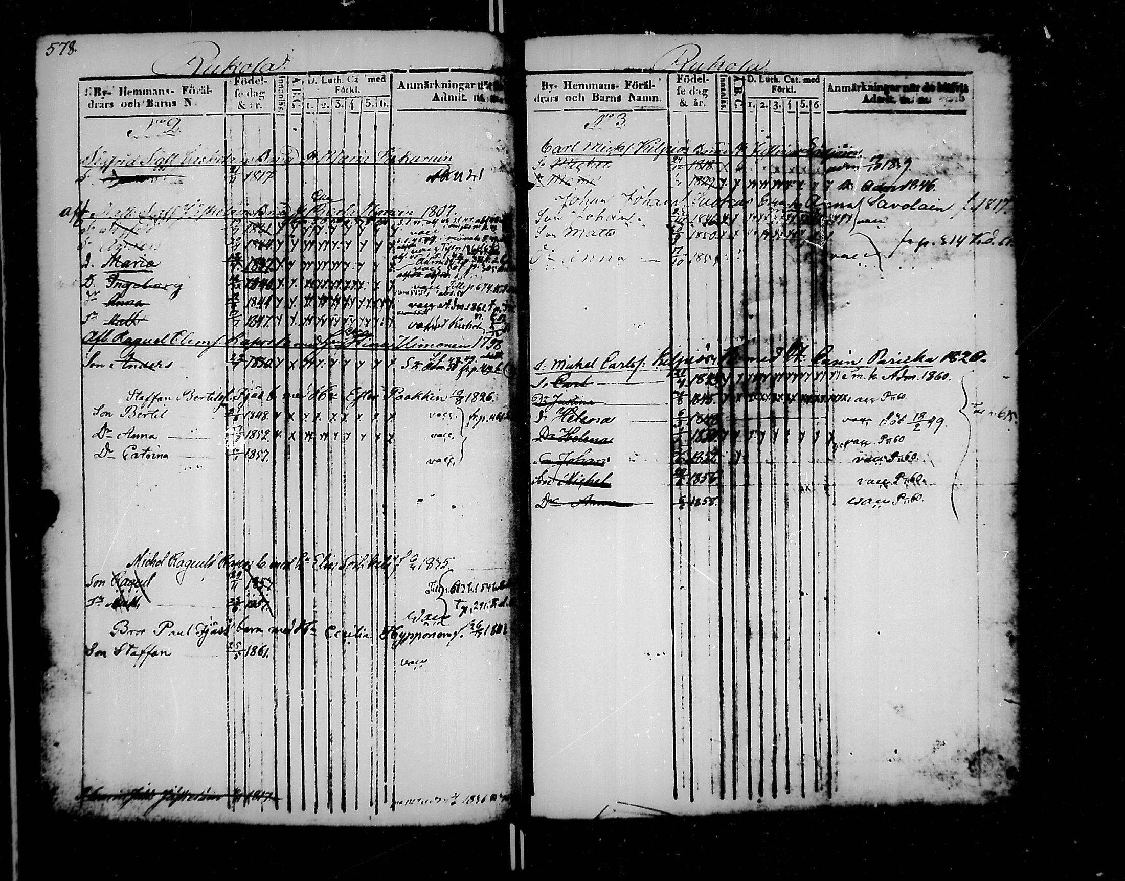 [ ../kirjat/Kirkonkirjat/jaakkima/lastenkirja_1835-1861_mko176-185/kuvat/287.jpg ]