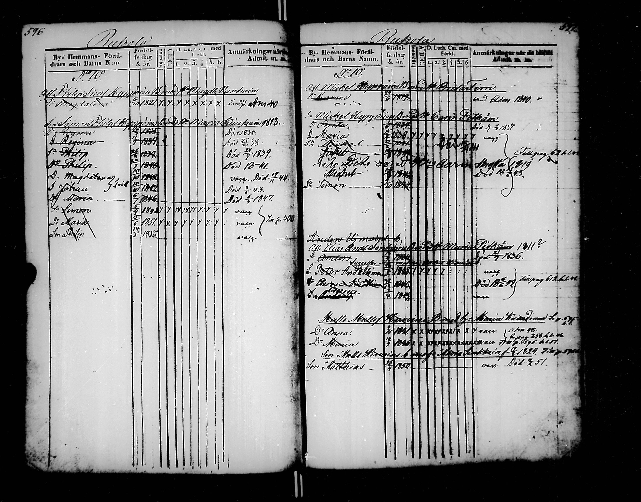[ ../kirjat/Kirkonkirjat/jaakkima/lastenkirja_1835-1861_mko176-185/kuvat/297.jpg ]
