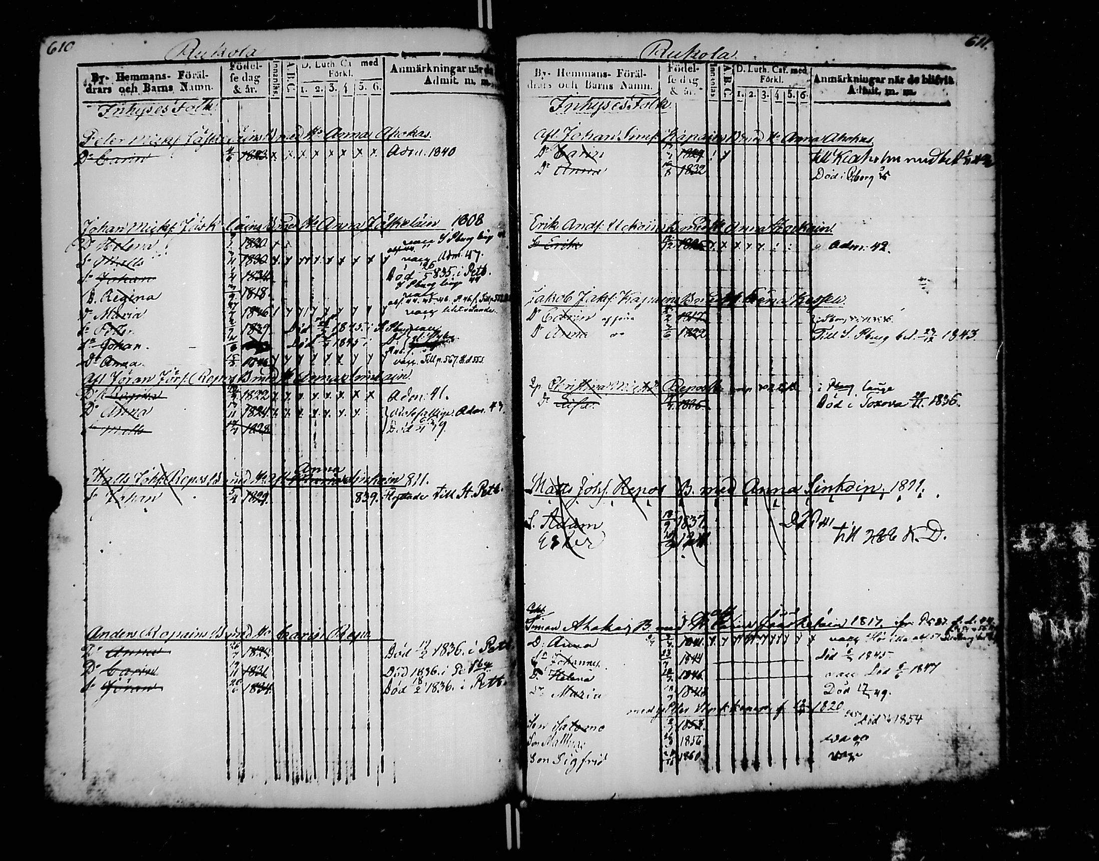 [ ../kirjat/Kirkonkirjat/jaakkima/lastenkirja_1835-1861_mko176-185/kuvat/304.jpg ]