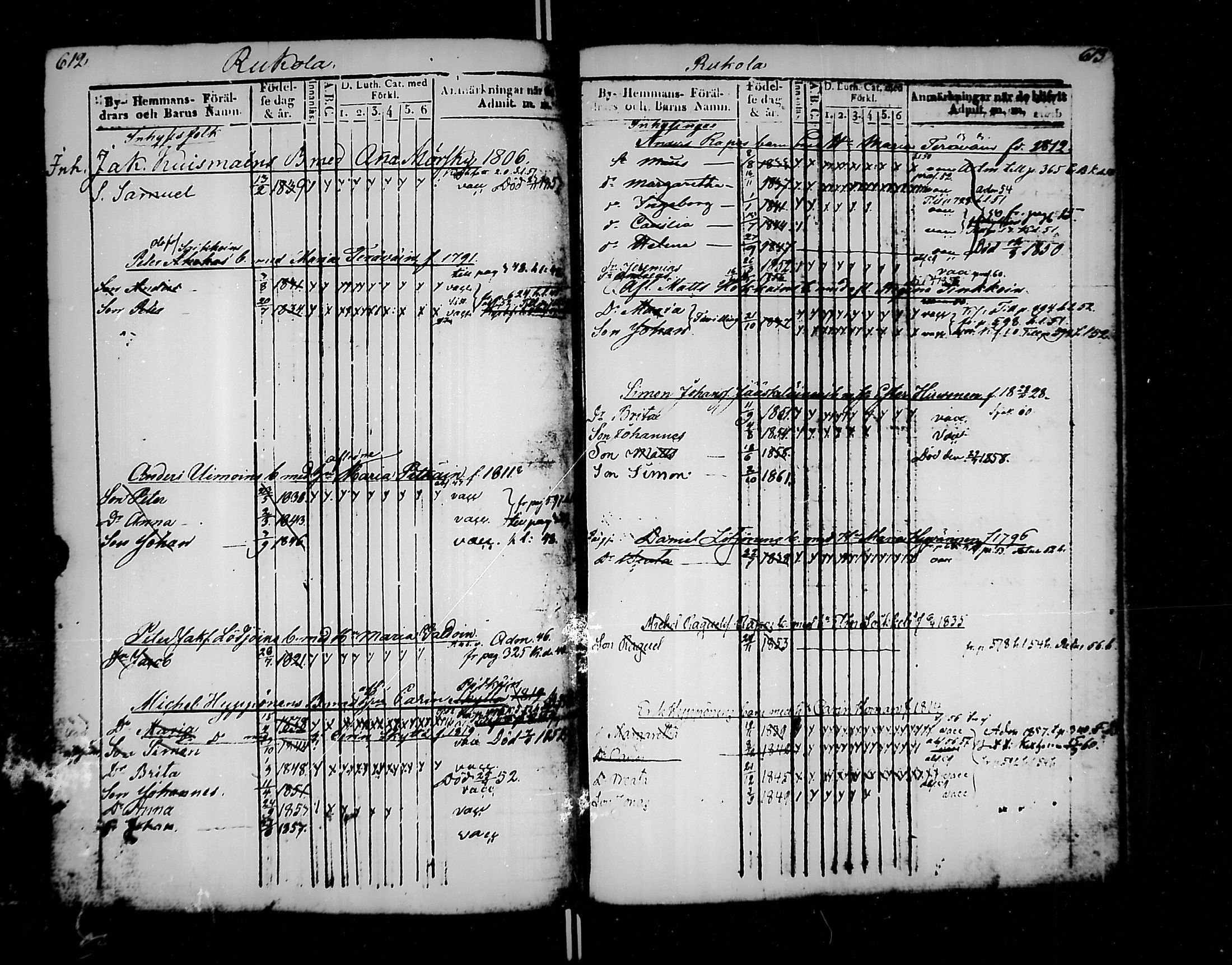 [ ../kirjat/Kirkonkirjat/jaakkima/lastenkirja_1835-1861_mko176-185/kuvat/305.jpg ]