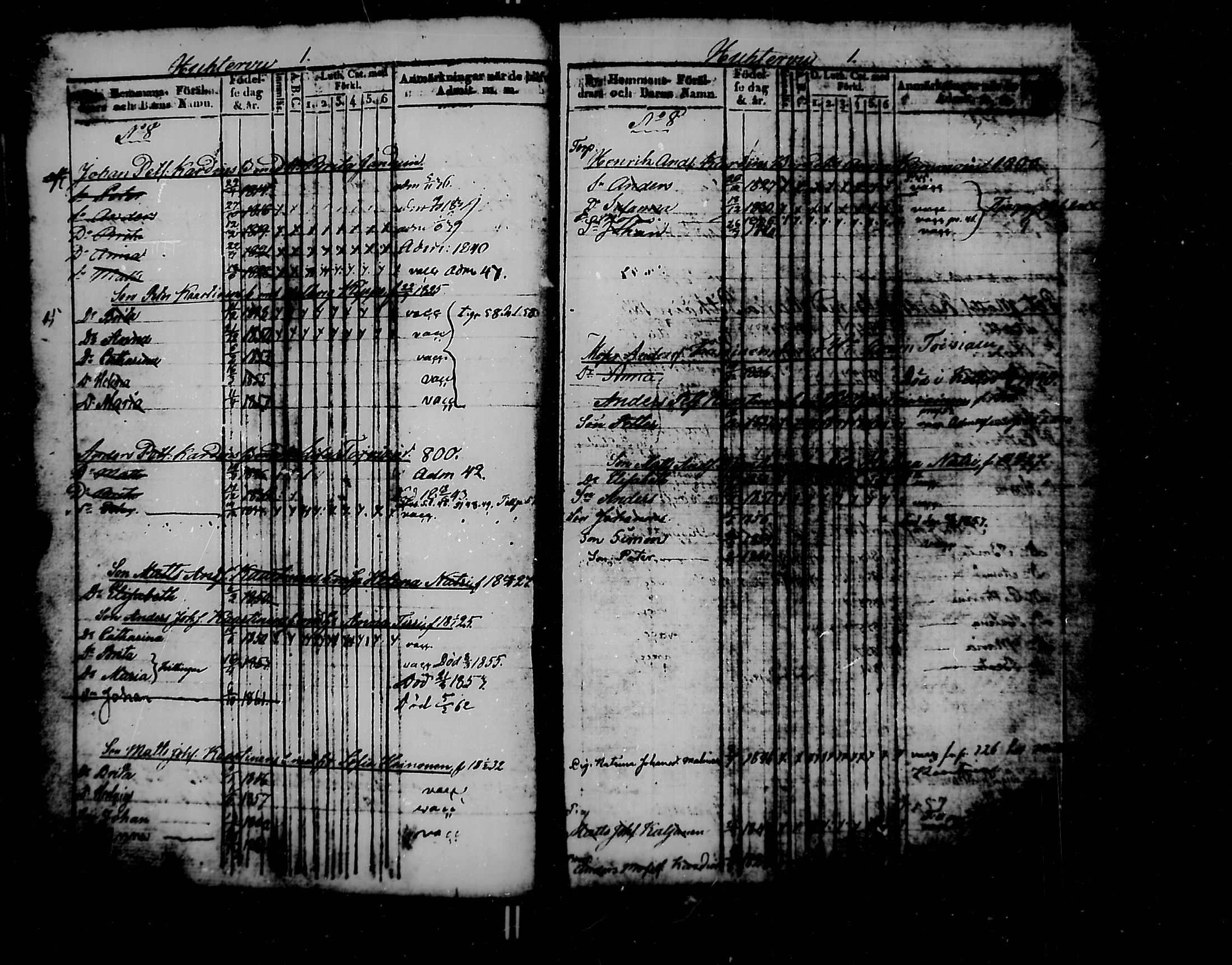 [ ../kirjat/Kirkonkirjat/jaakkima/lastenkirja_1835-1861_mko176-185/kuvat/31.jpg ]