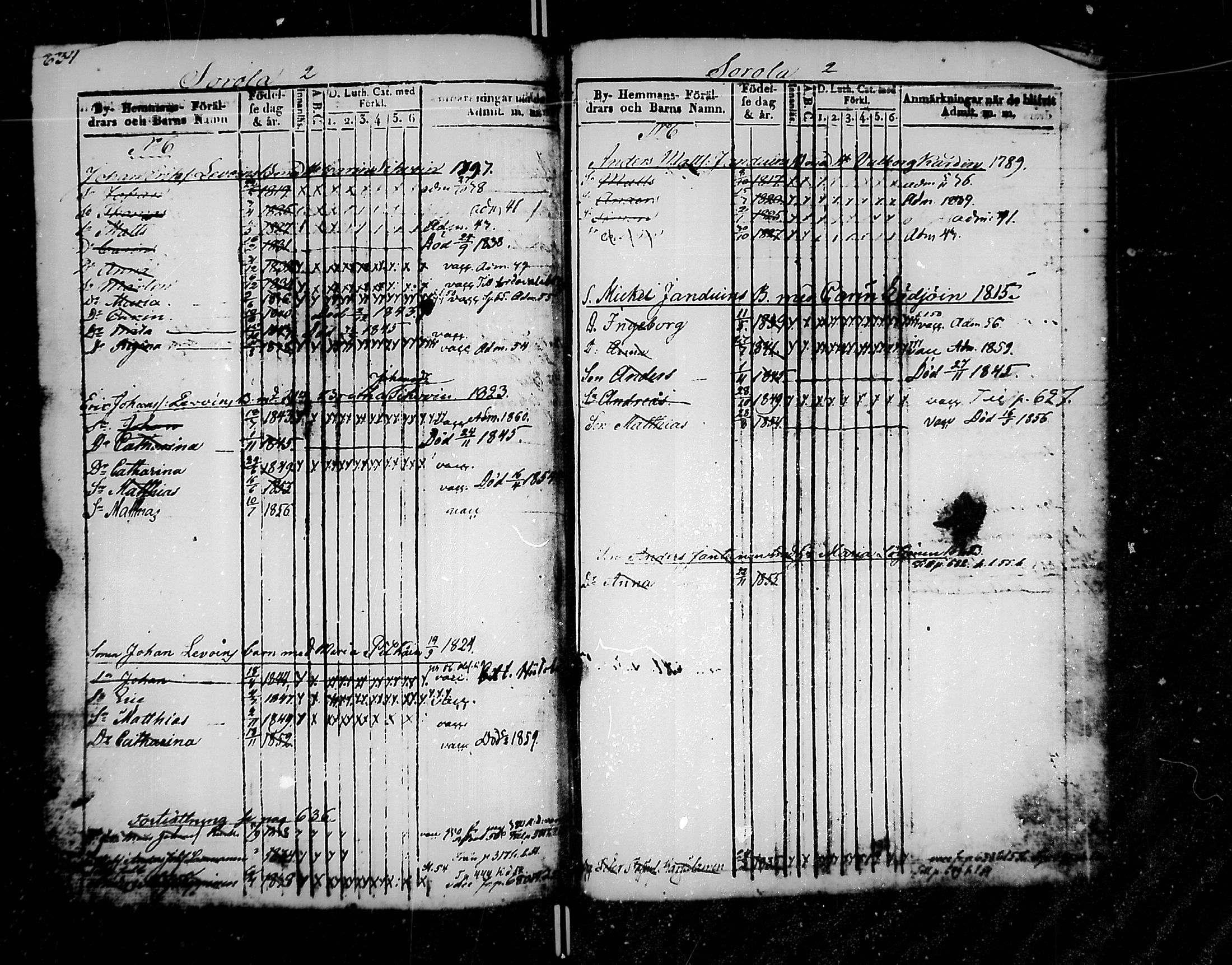[ ../kirjat/Kirkonkirjat/jaakkima/lastenkirja_1835-1861_mko176-185/kuvat/314.jpg ]