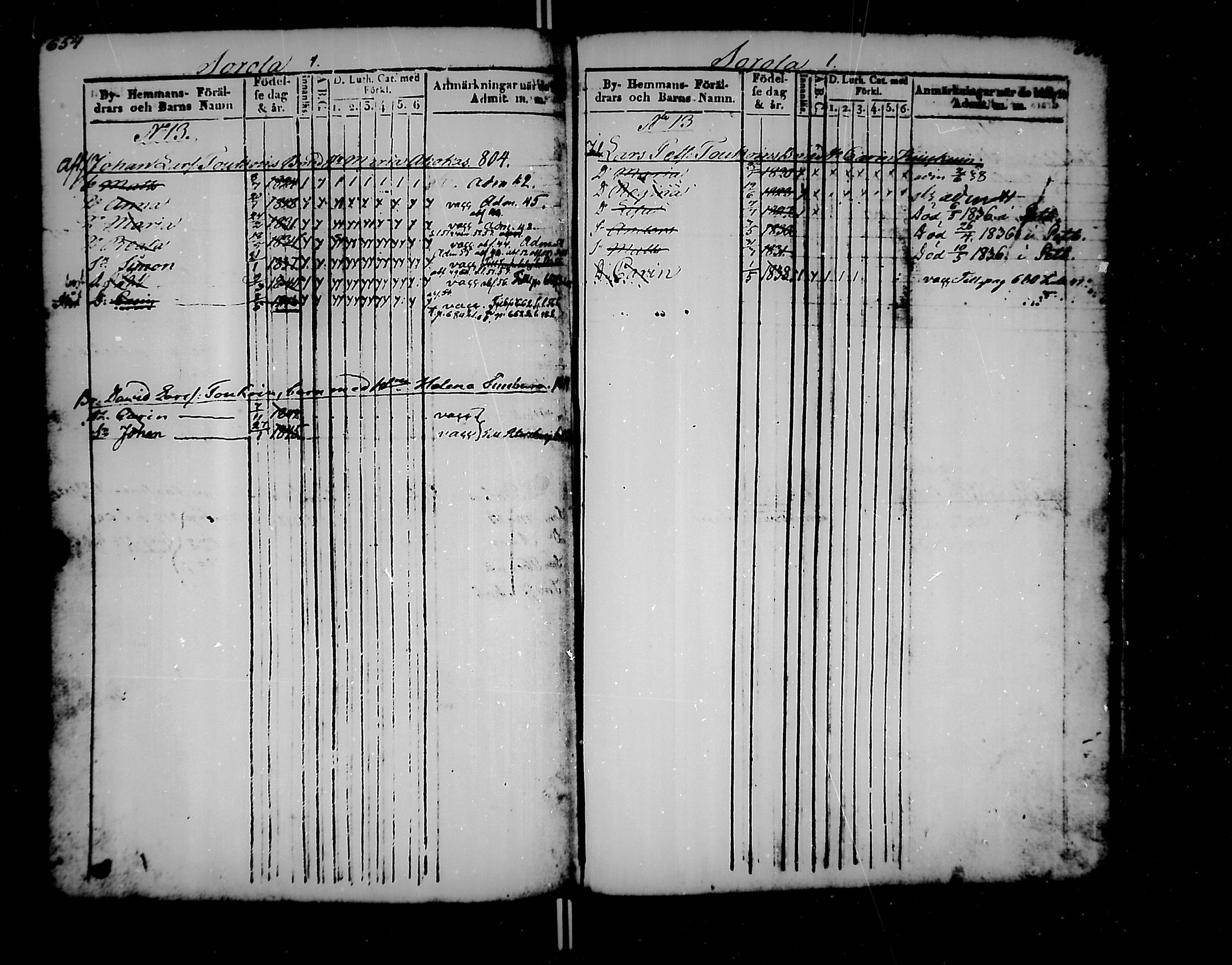 [ ../kirjat/Kirkonkirjat/jaakkima/lastenkirja_1835-1861_mko176-185/kuvat/324.jpg ]