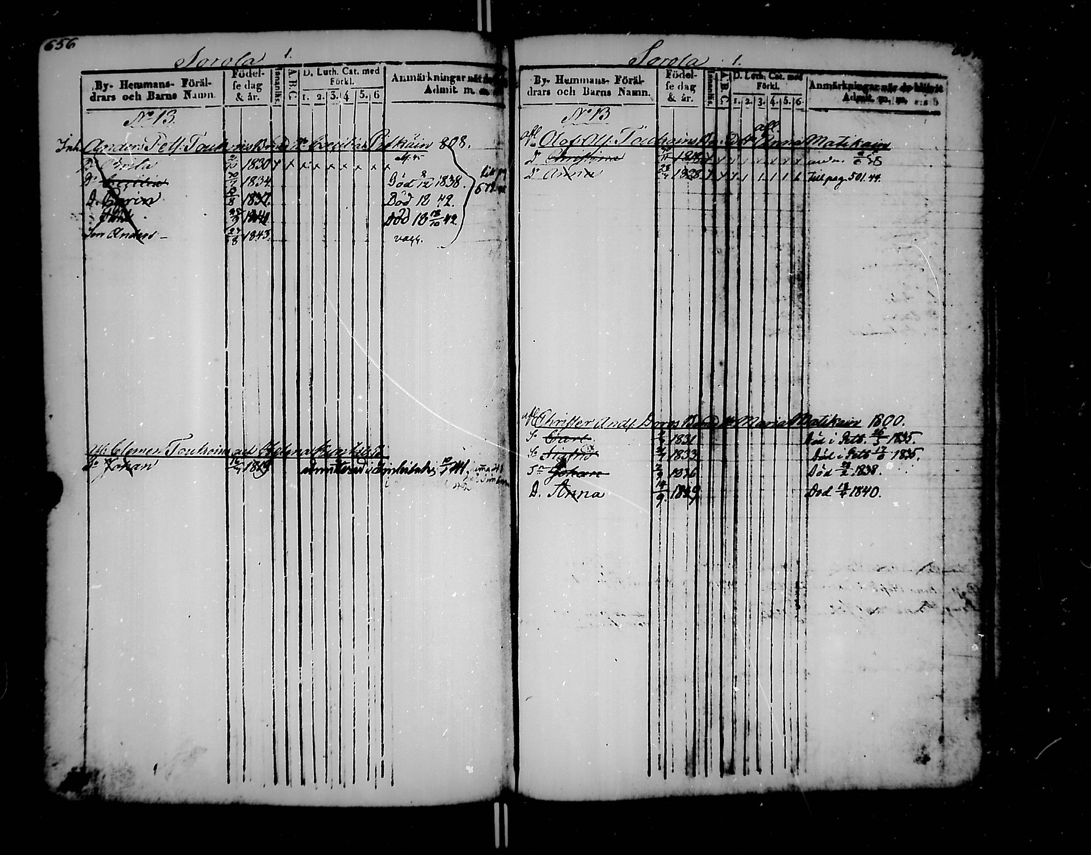 [ ../kirjat/Kirkonkirjat/jaakkima/lastenkirja_1835-1861_mko176-185/kuvat/325.jpg ]