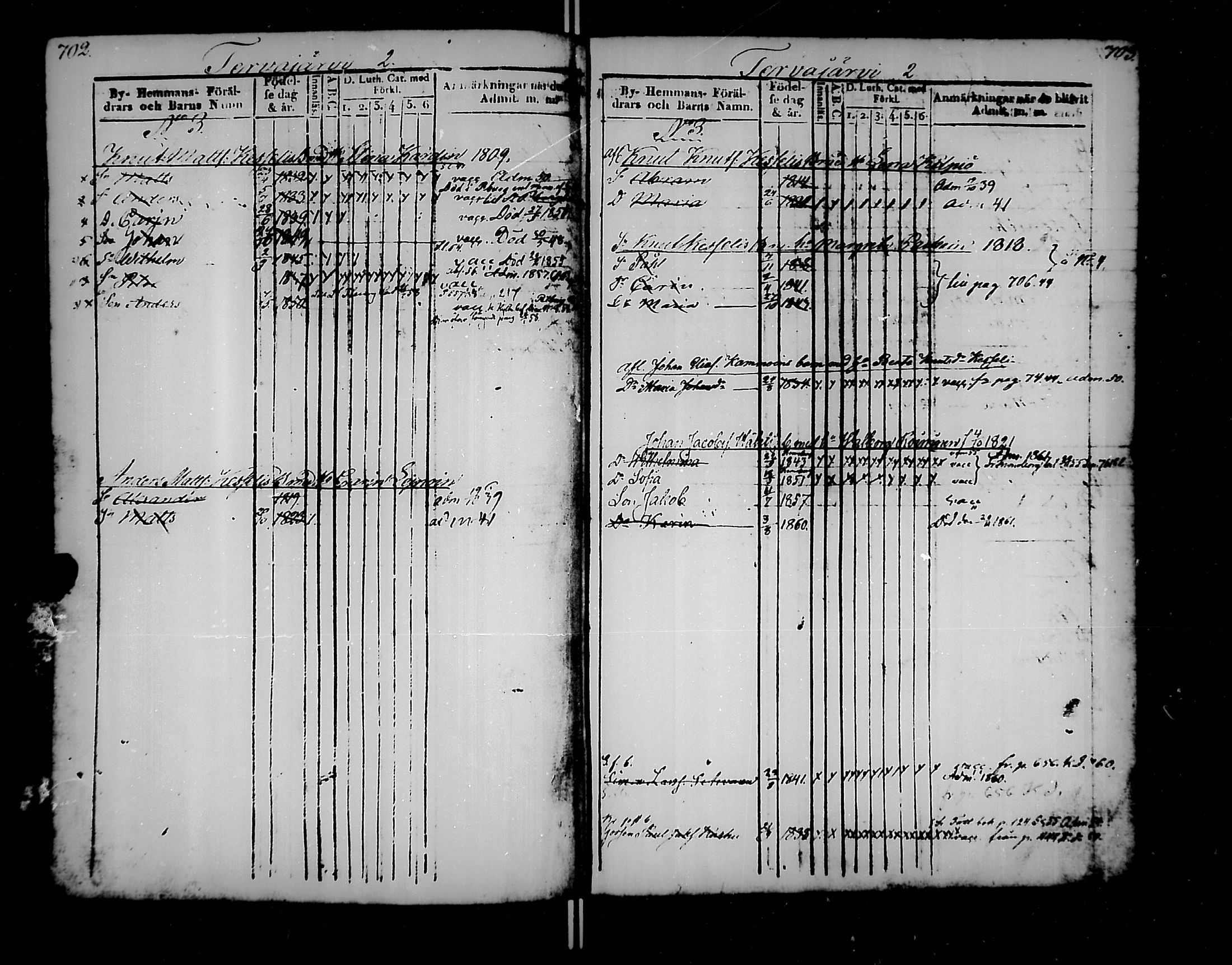 [ ../kirjat/Kirkonkirjat/jaakkima/lastenkirja_1835-1861_mko176-185/kuvat/345.jpg ]