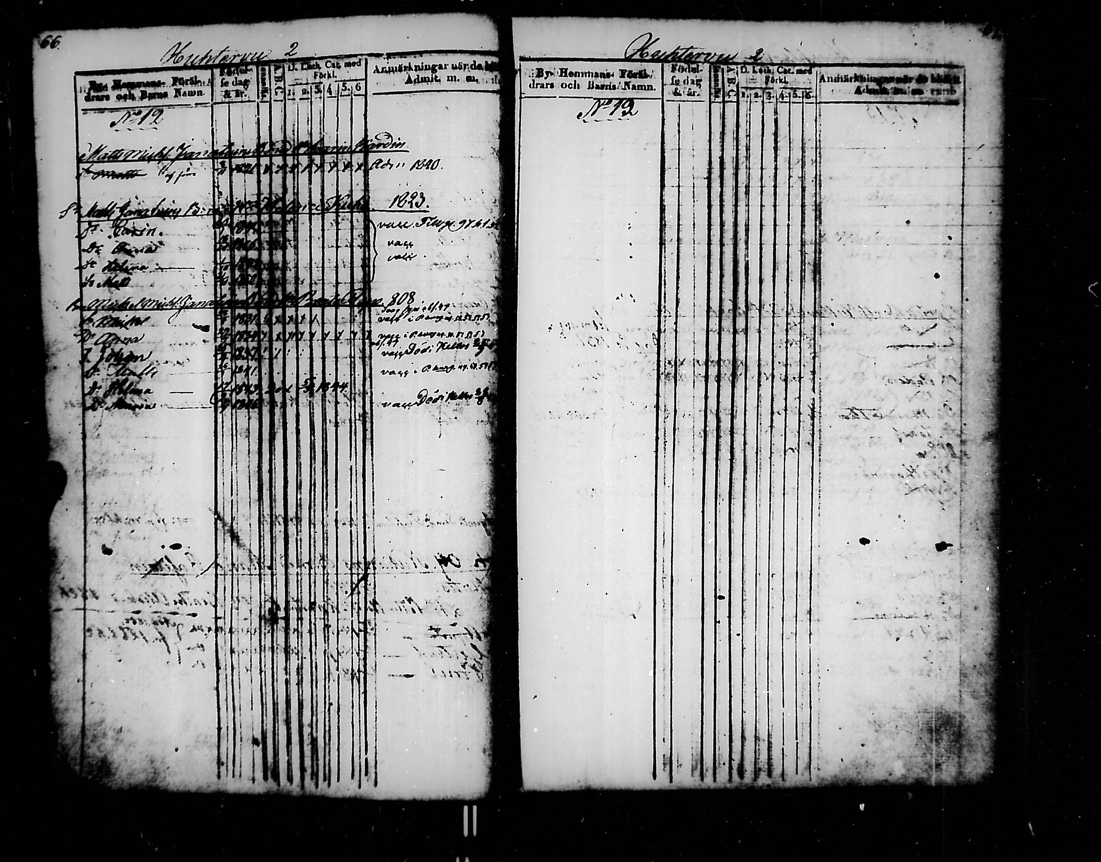 [ ../kirjat/Kirkonkirjat/jaakkima/lastenkirja_1835-1861_mko176-185/kuvat/36.jpg ]