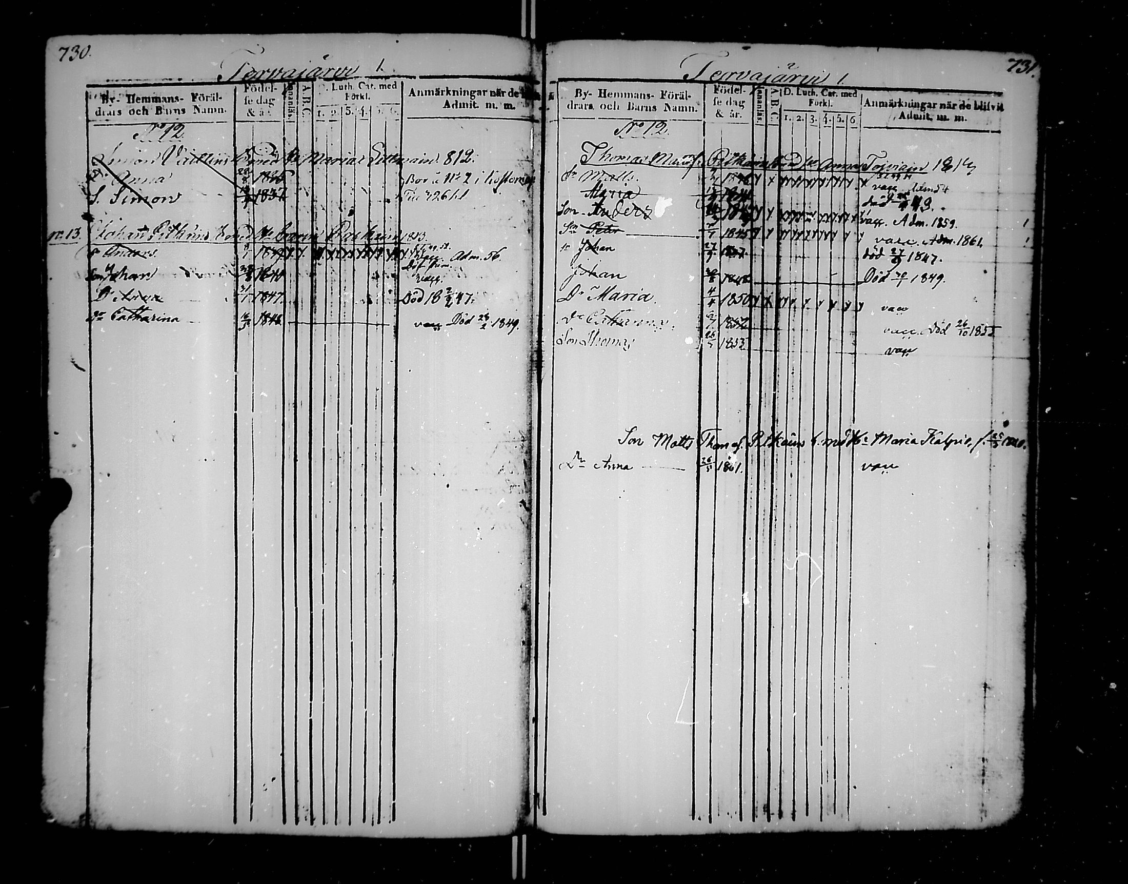 [ ../kirjat/Kirkonkirjat/jaakkima/lastenkirja_1835-1861_mko176-185/kuvat/360.jpg ]
