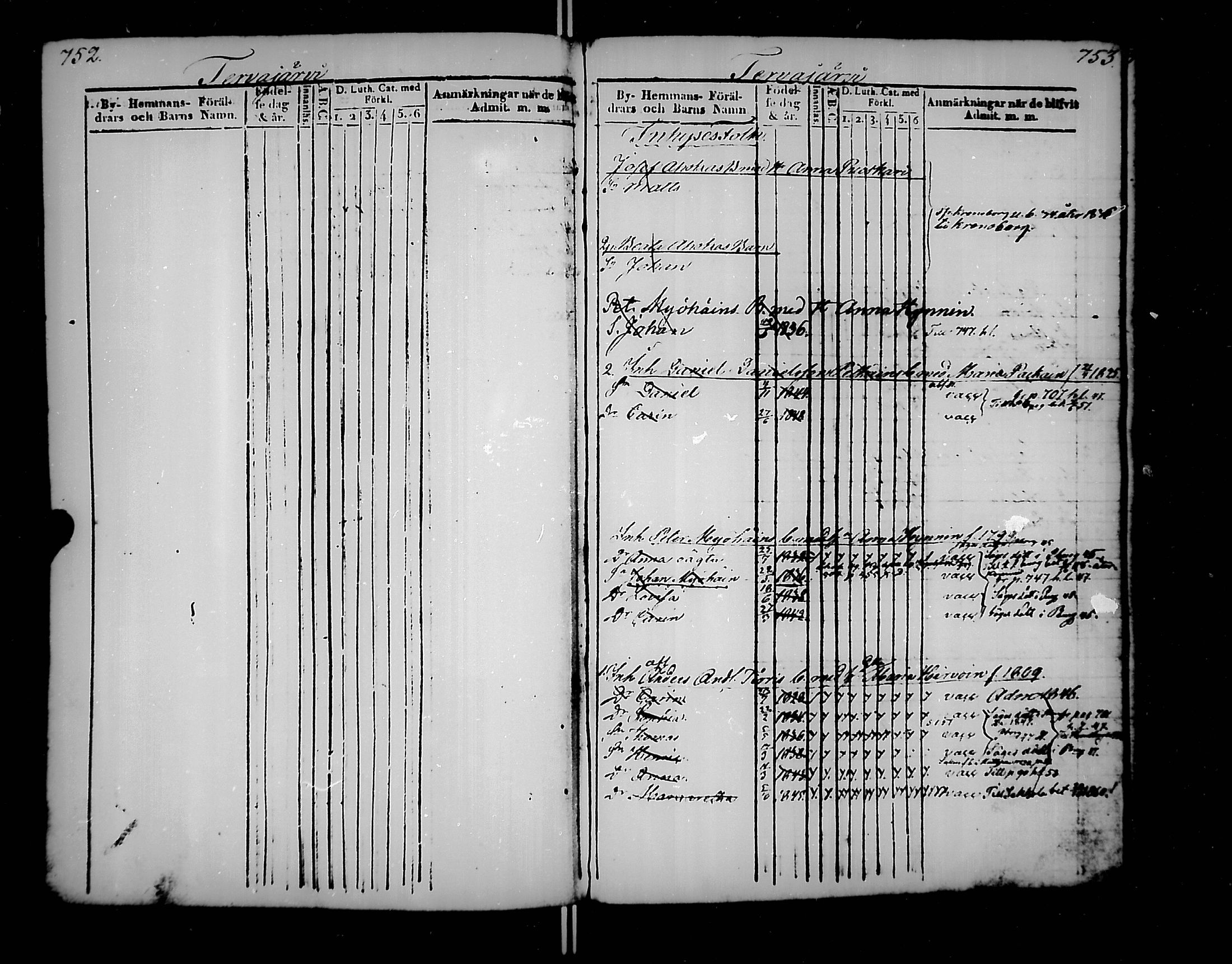[ ../kirjat/Kirkonkirjat/jaakkima/lastenkirja_1835-1861_mko176-185/kuvat/371.jpg ]