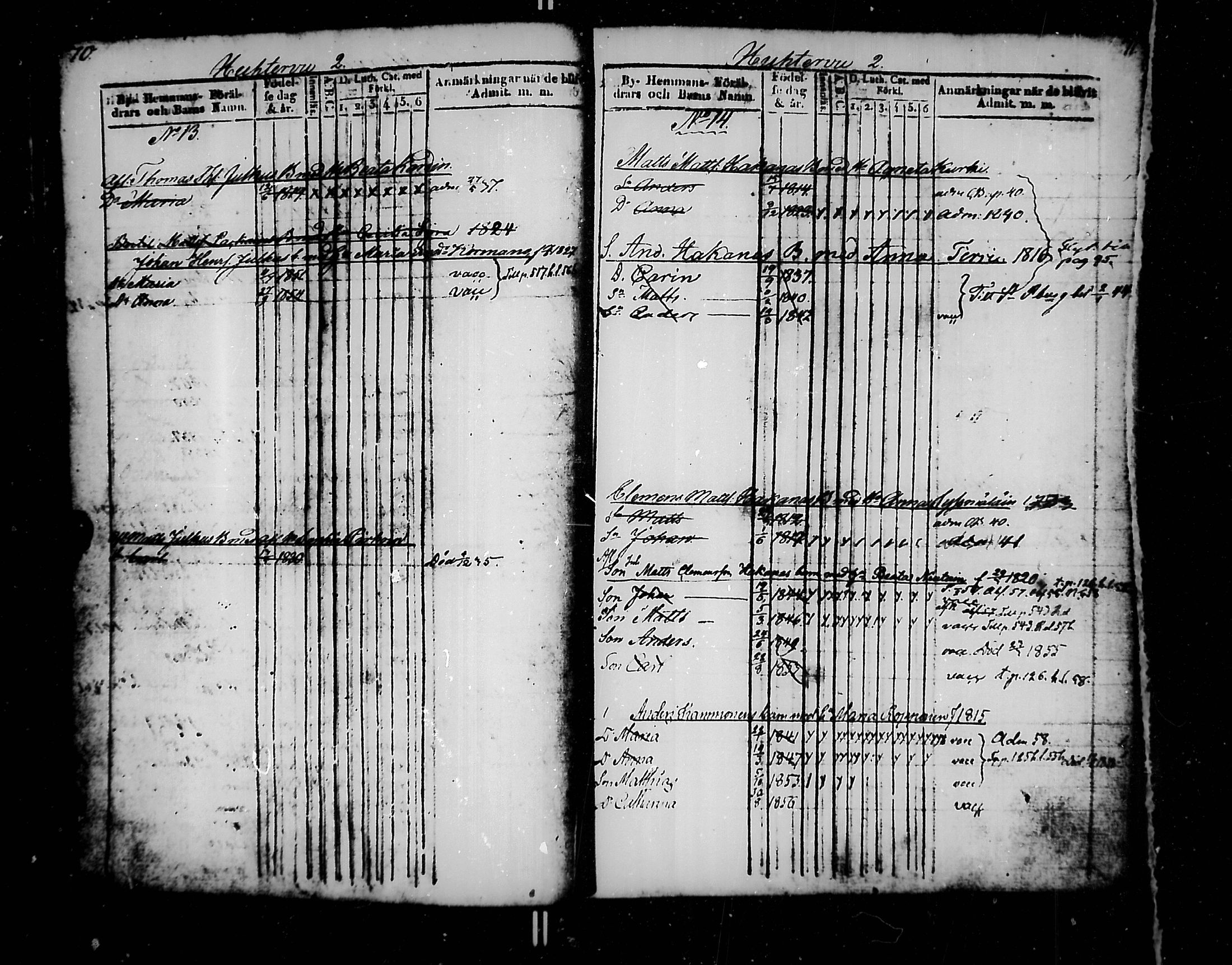[ ../kirjat/Kirkonkirjat/jaakkima/lastenkirja_1835-1861_mko176-185/kuvat/38.jpg ]