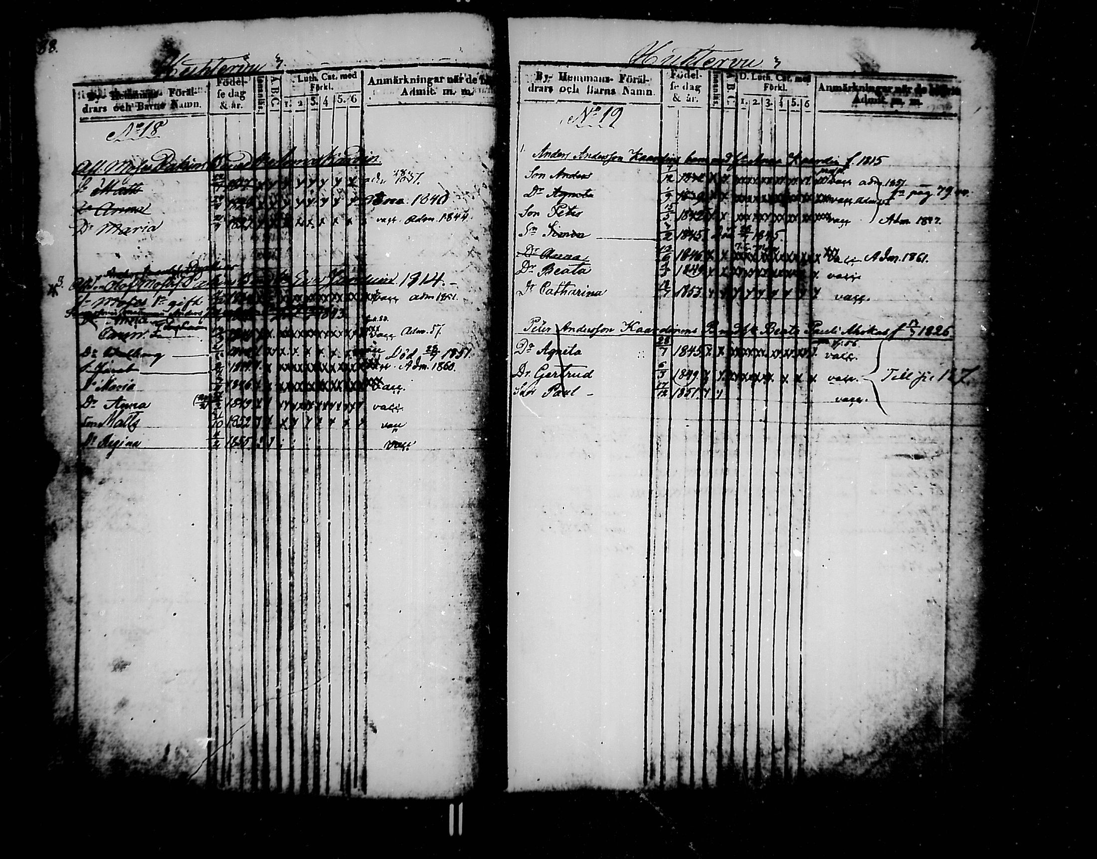 [ ../kirjat/Kirkonkirjat/jaakkima/lastenkirja_1835-1861_mko176-185/kuvat/47.jpg ]
